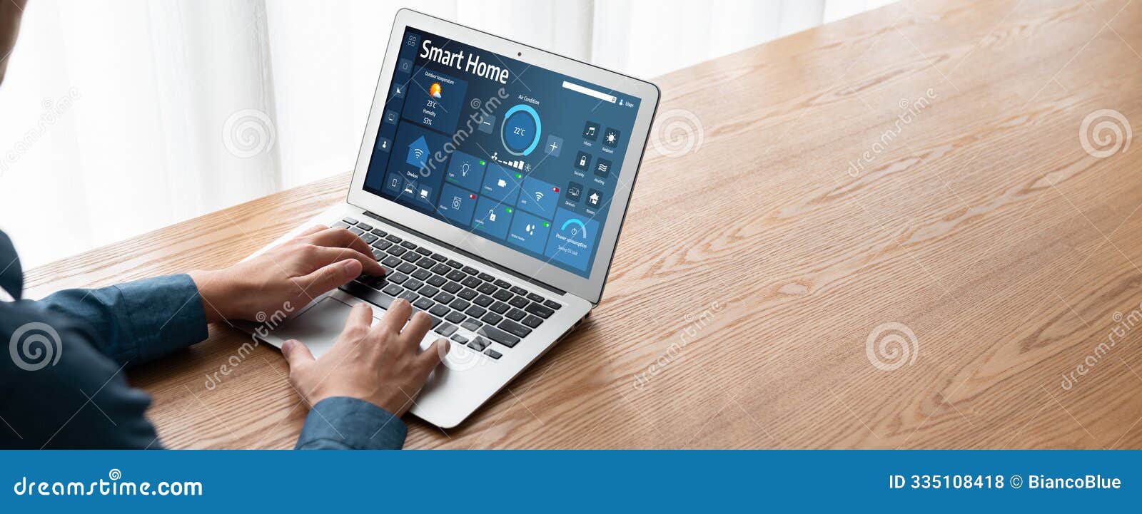 smart home technology, centric remote control system digital dashboard snugly