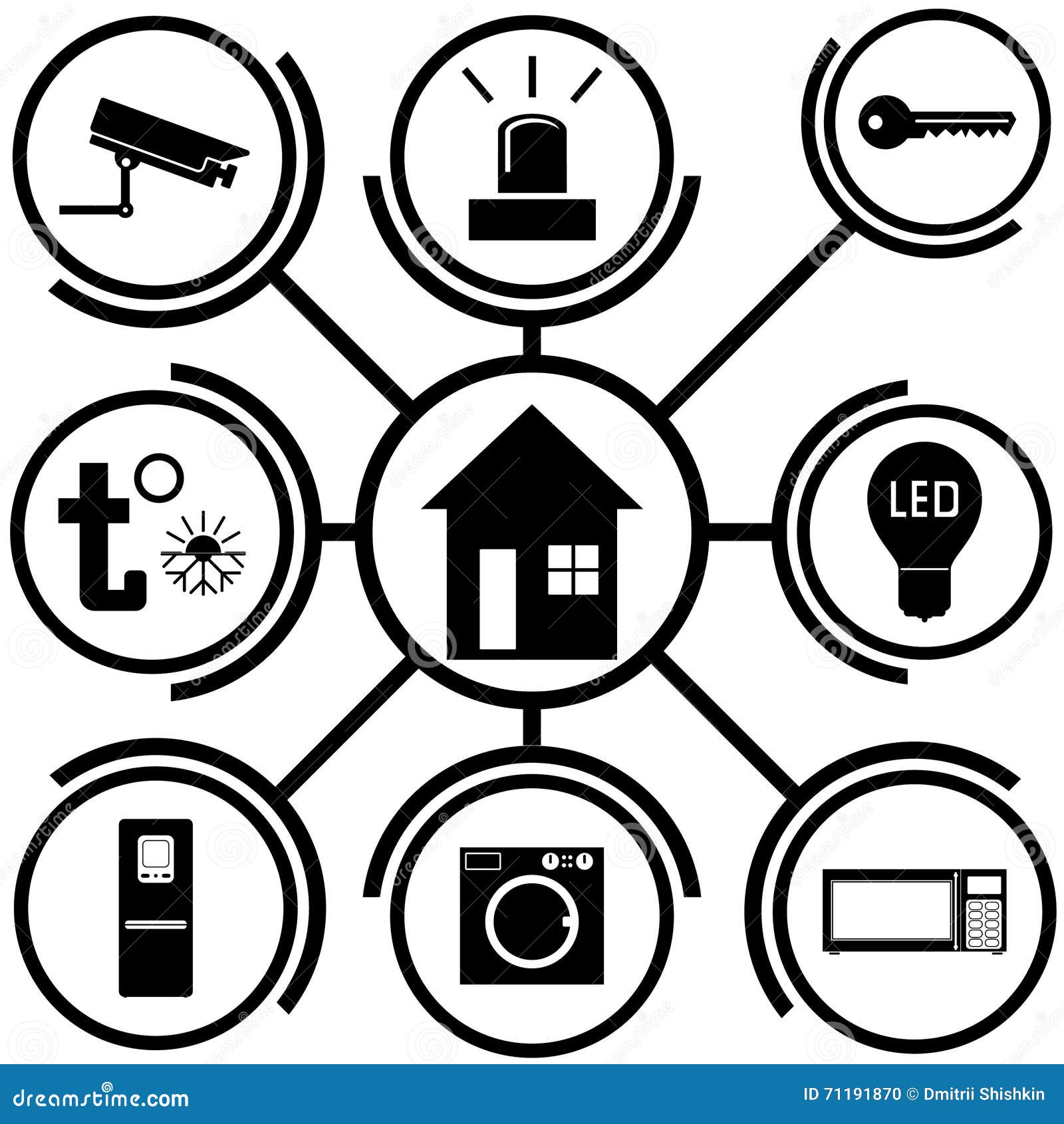 Smart house concept stock vector. Illustration of system 71191870