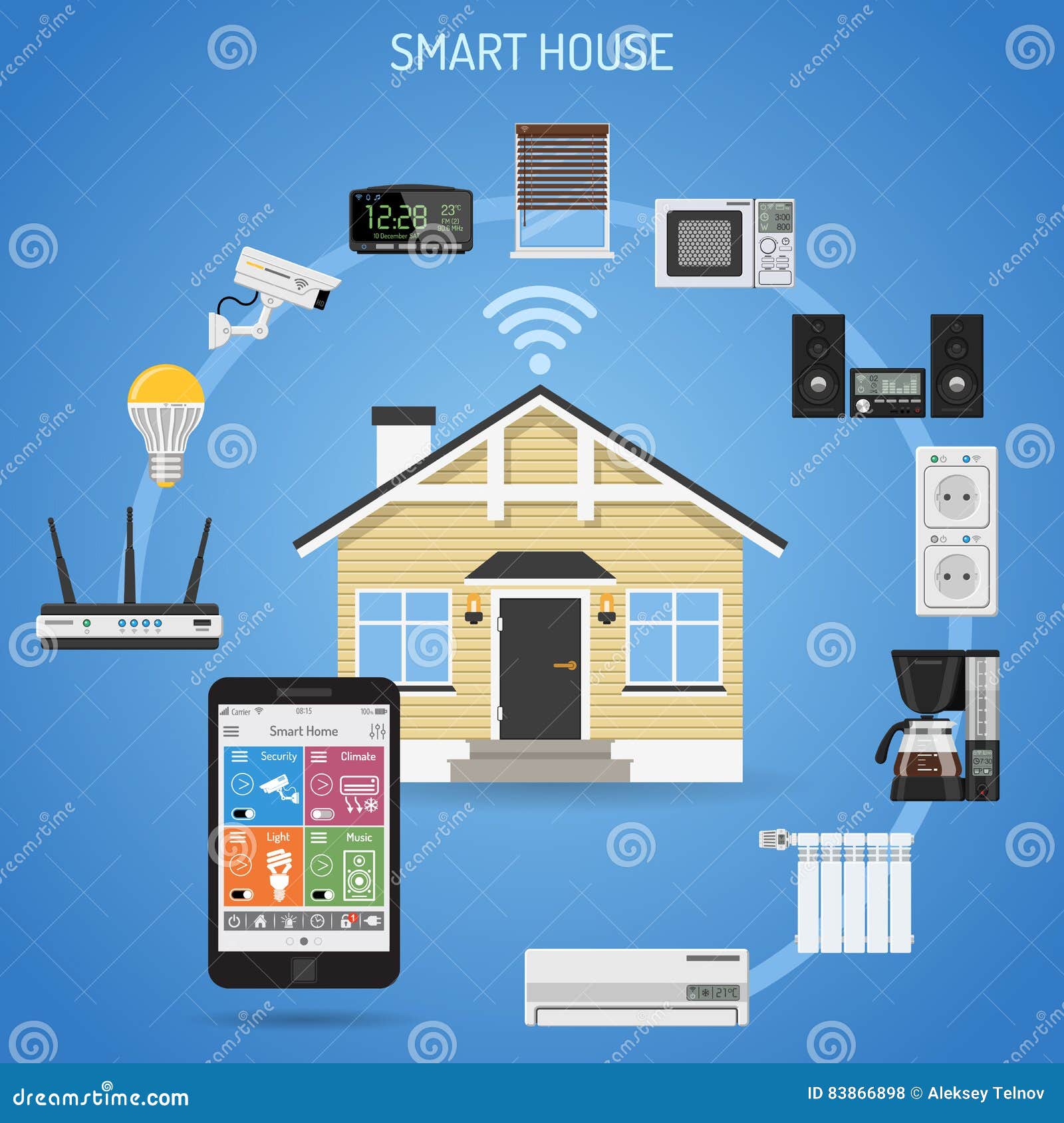 download smart things find my phone download smart things find my phone