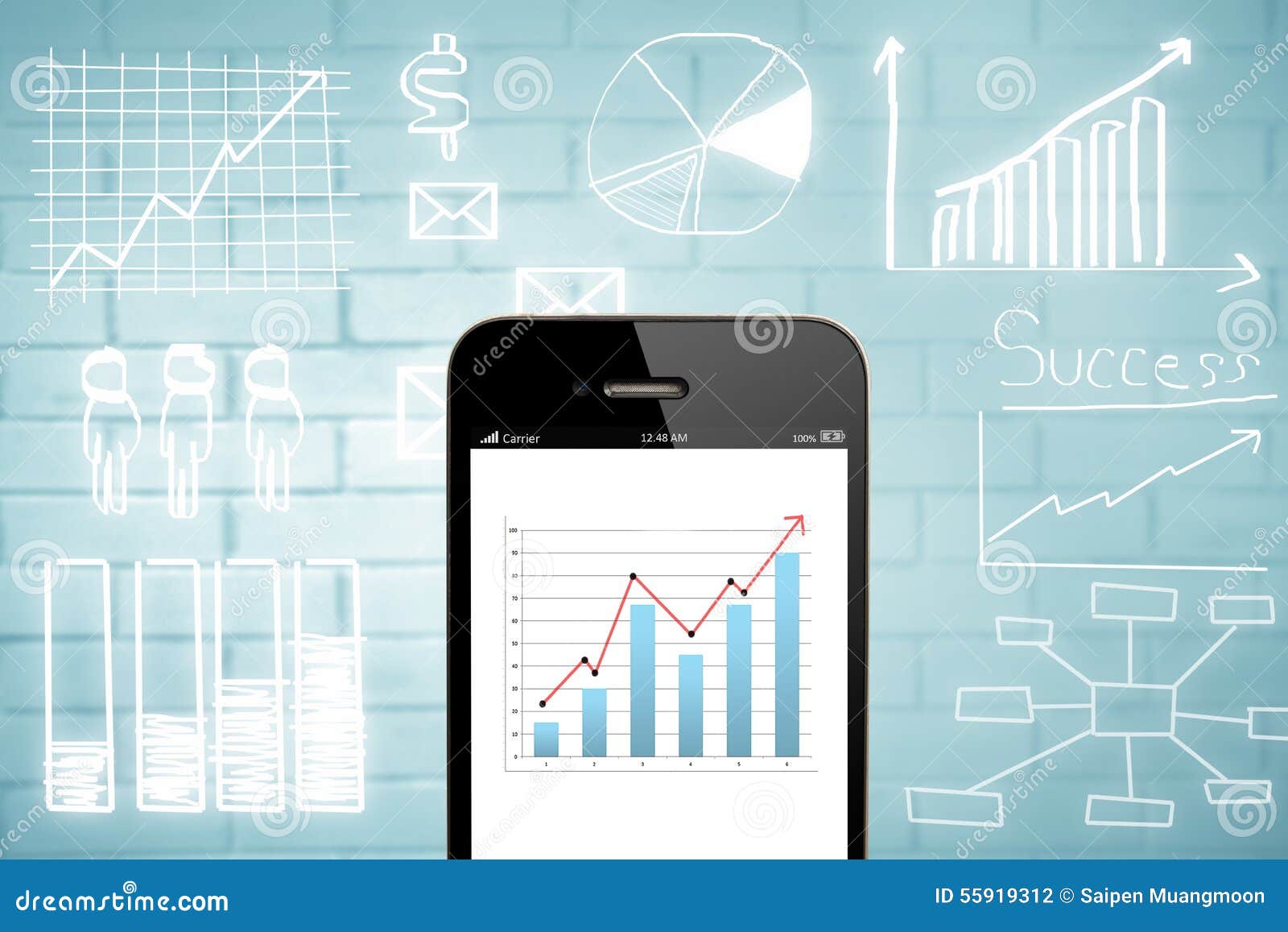 Chart Mobile Plan