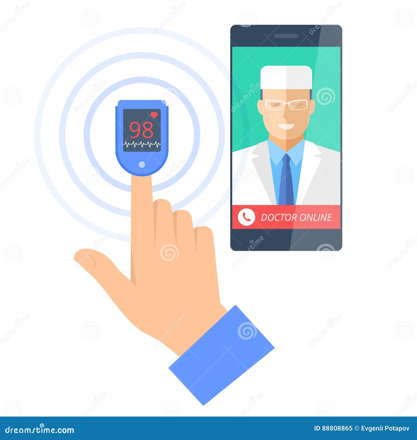 smart phone with doctor online and pulsometer on a finger.