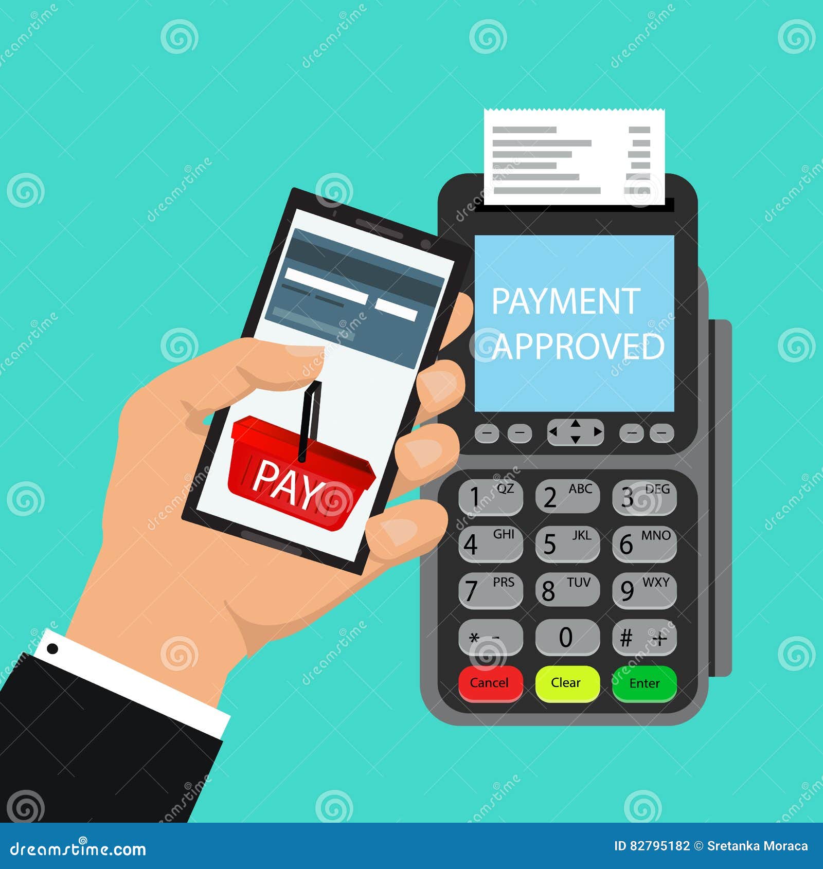 Smart Phone Pay Money with Processing of Protected Mobile Payments from