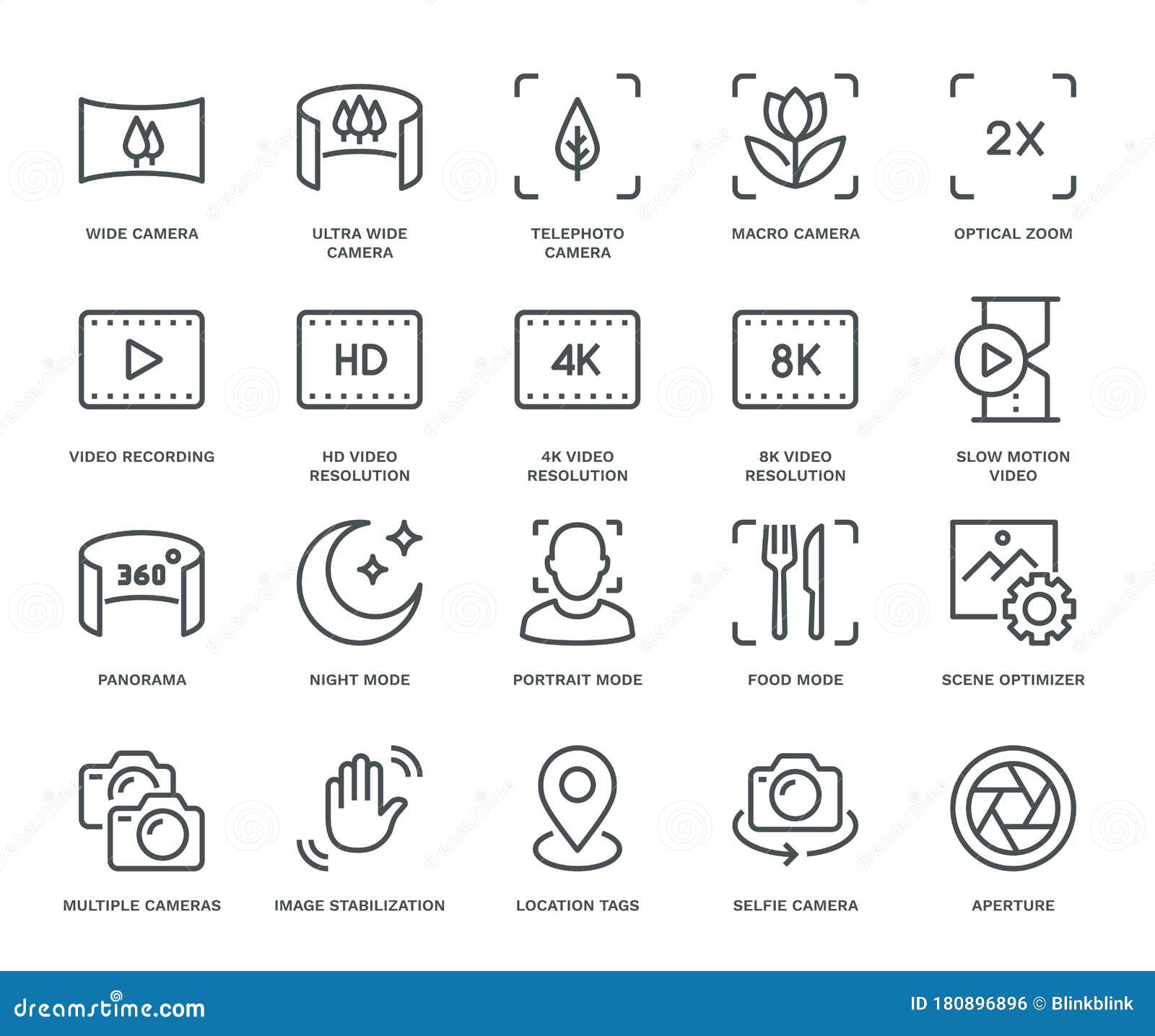 smartphone camera icons
