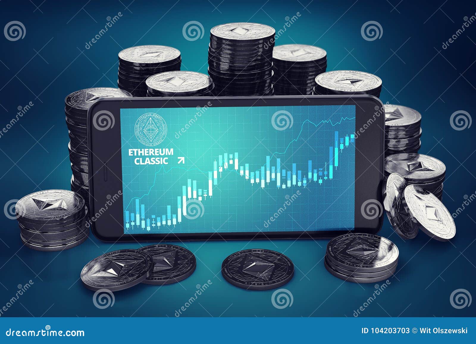 Ethereum Classic Growth Chart