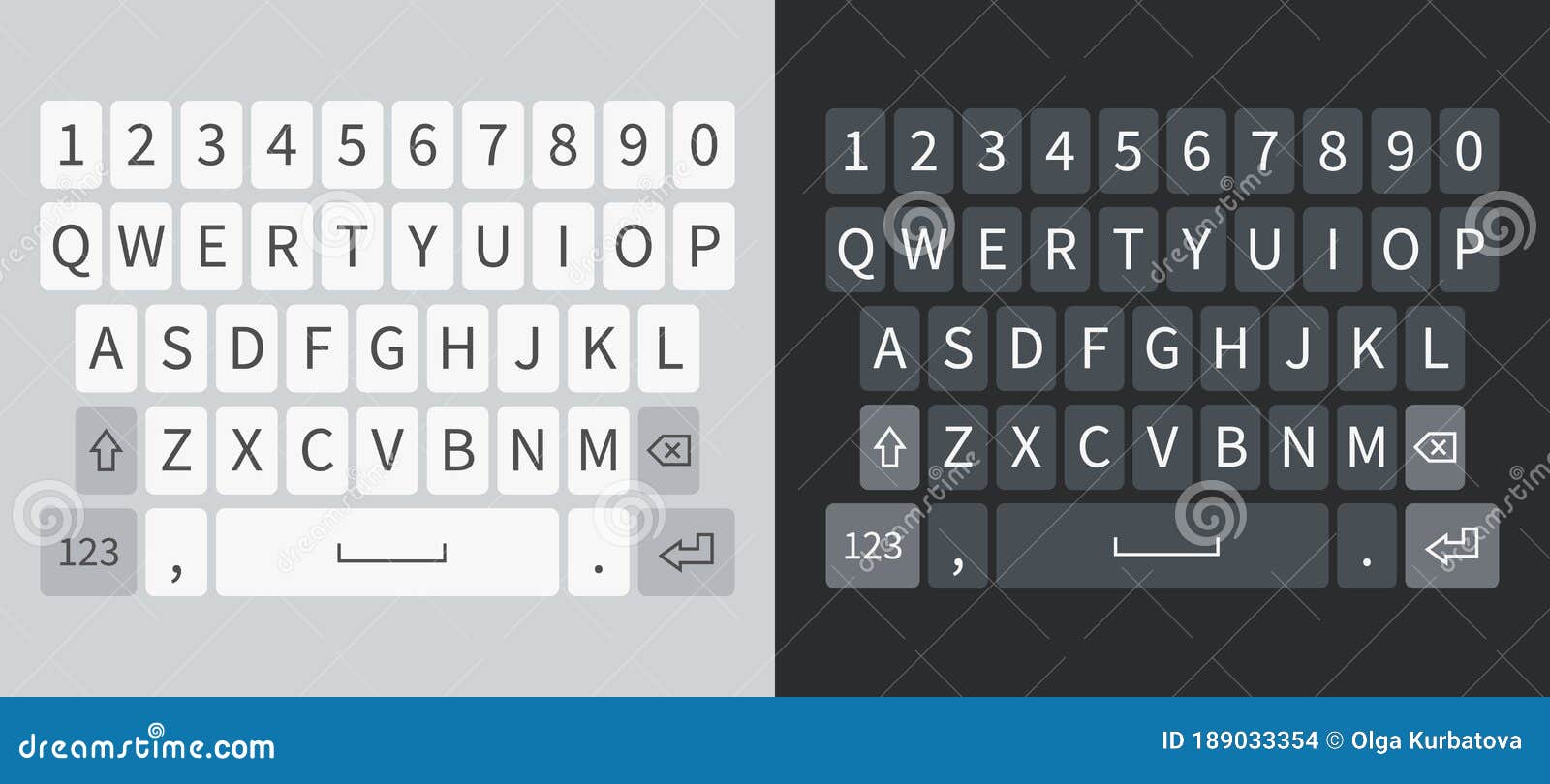 iphone phone keypad letters iphone phone keypad letters