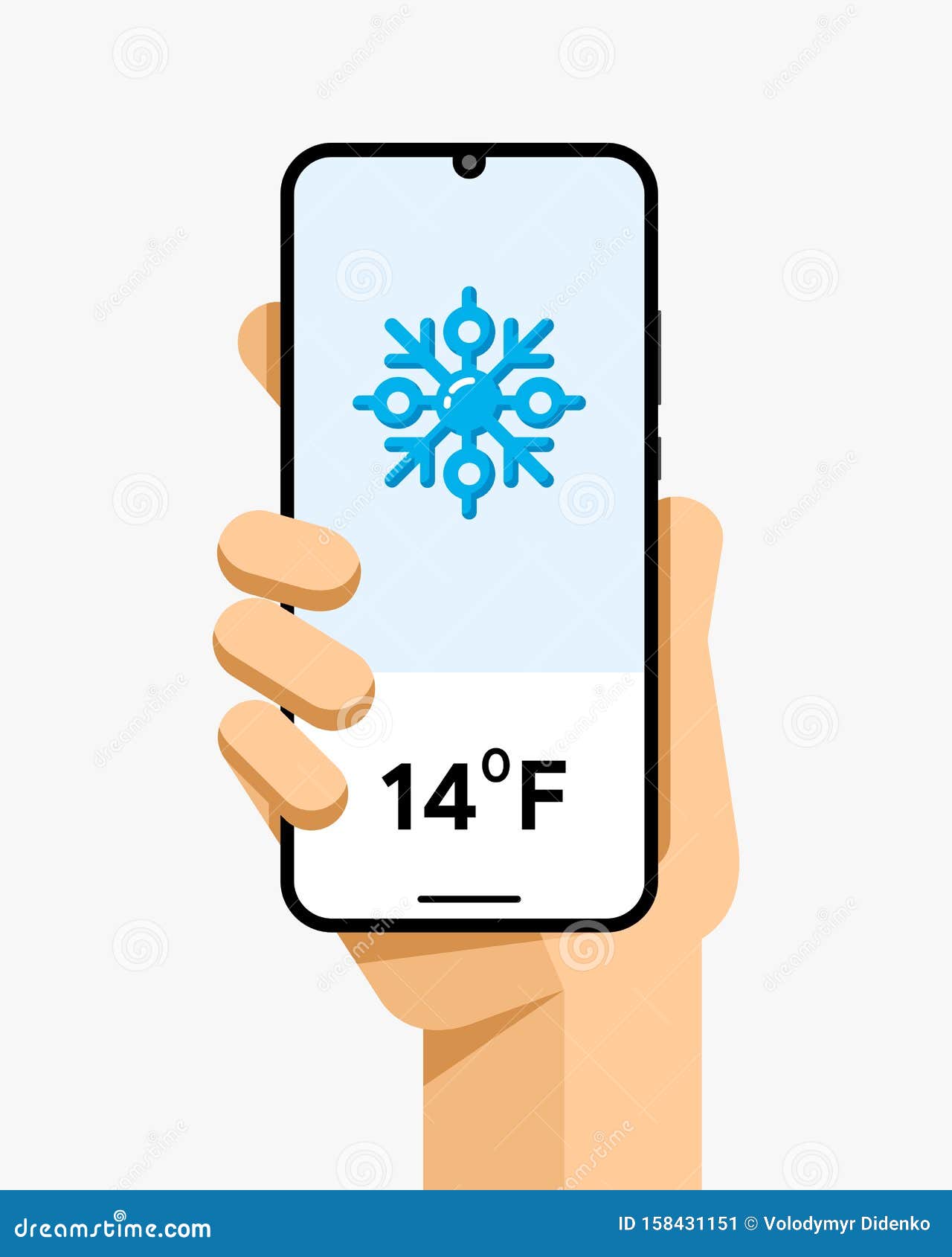 Smartphone Mockup in Human Hand. Weather Temperature Application ...