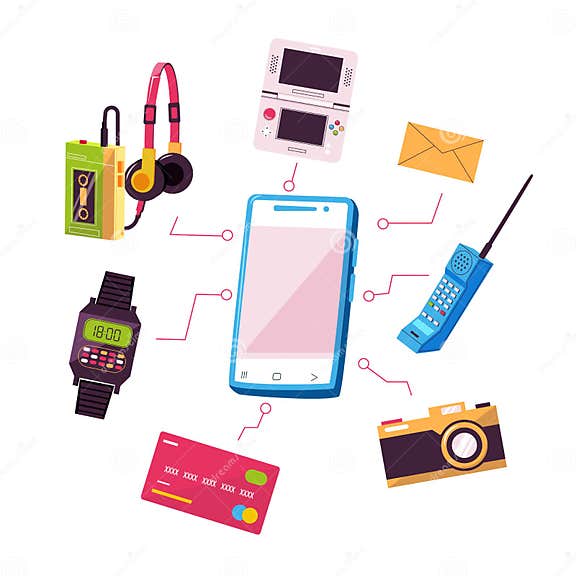 Smartphone Replaced Devices. Mobile Phone Multipurpose Functionality in