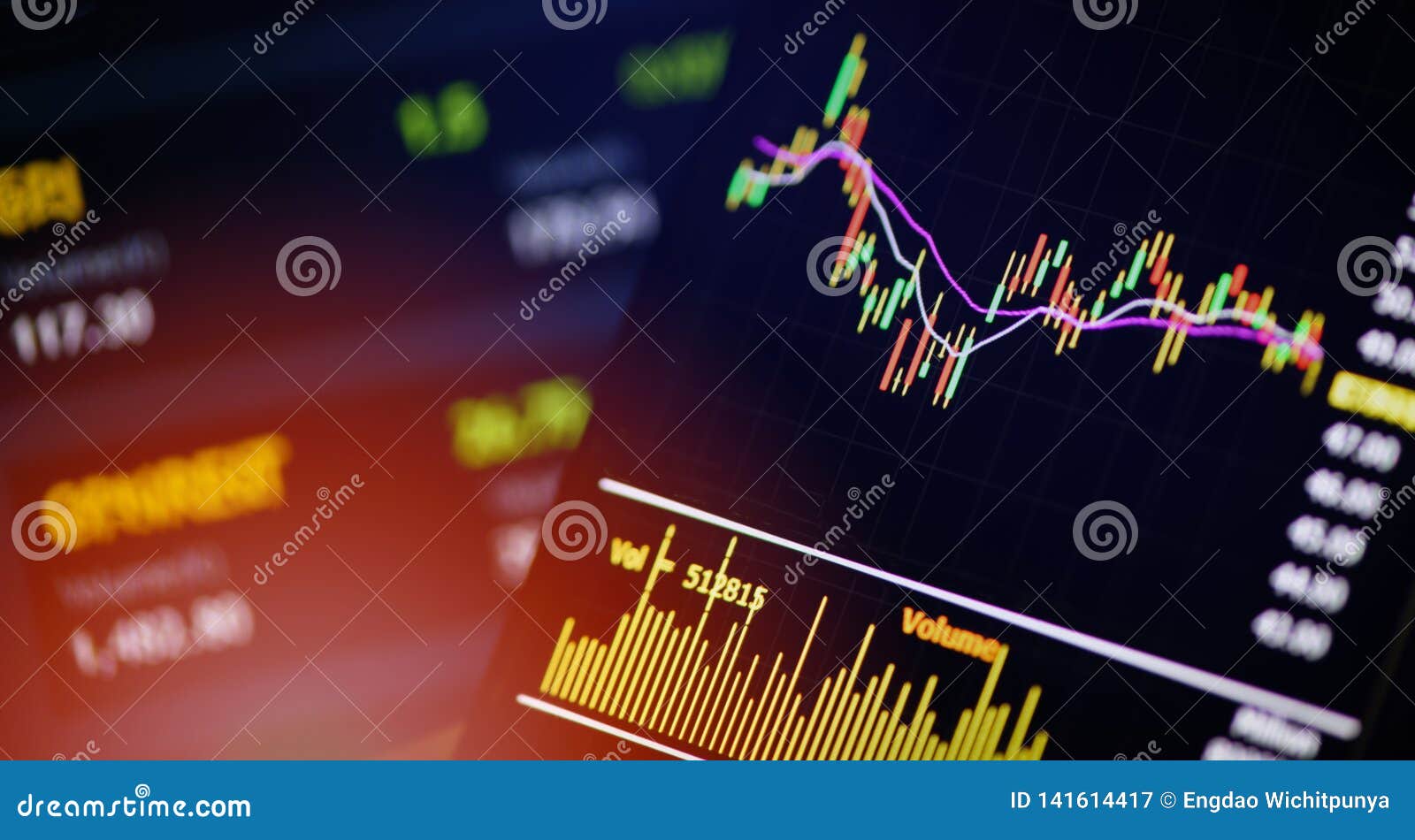 Trading Charts Online