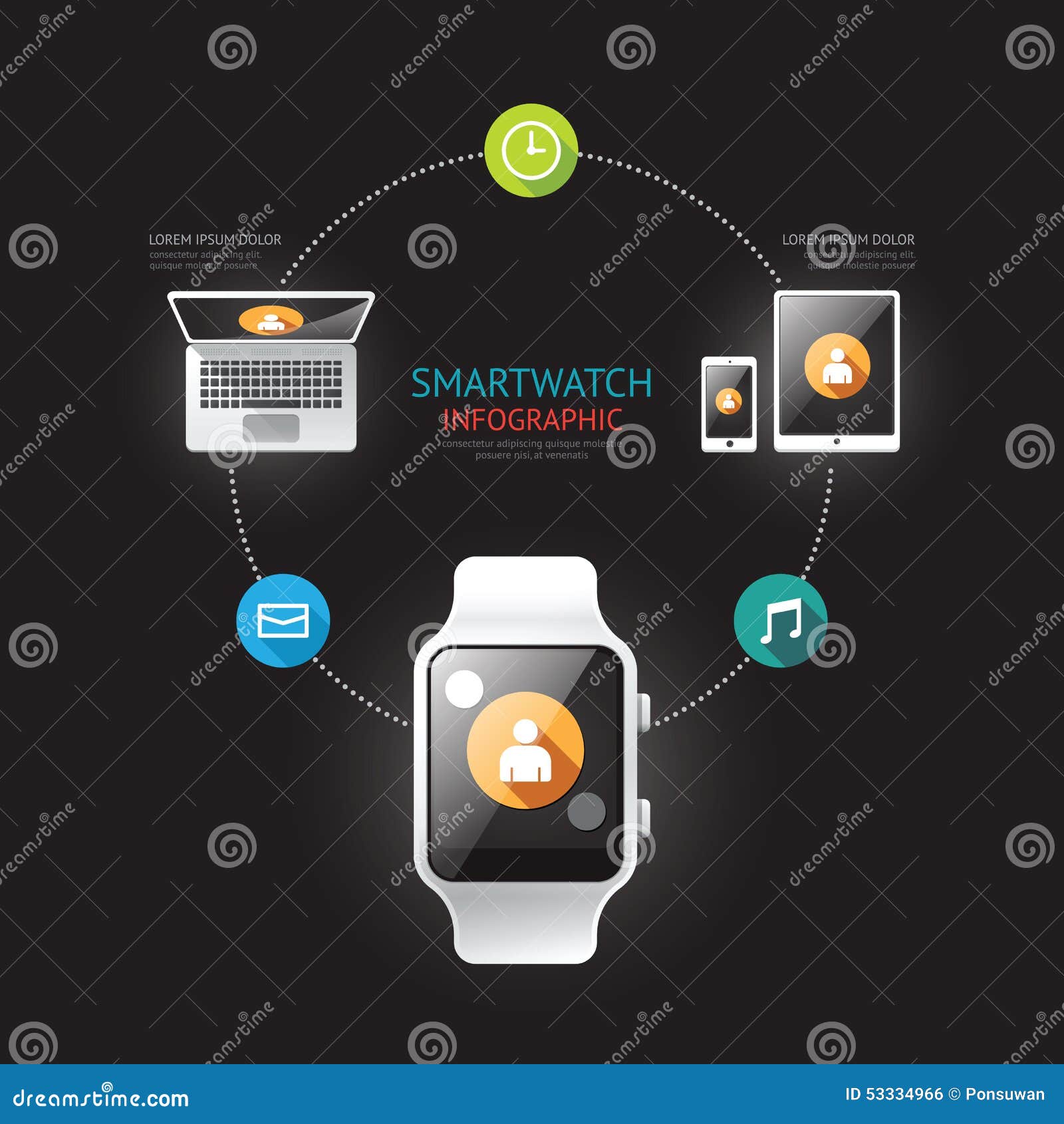 Smartwatch Infographic Device Connection with Icons Tim Stock Vector