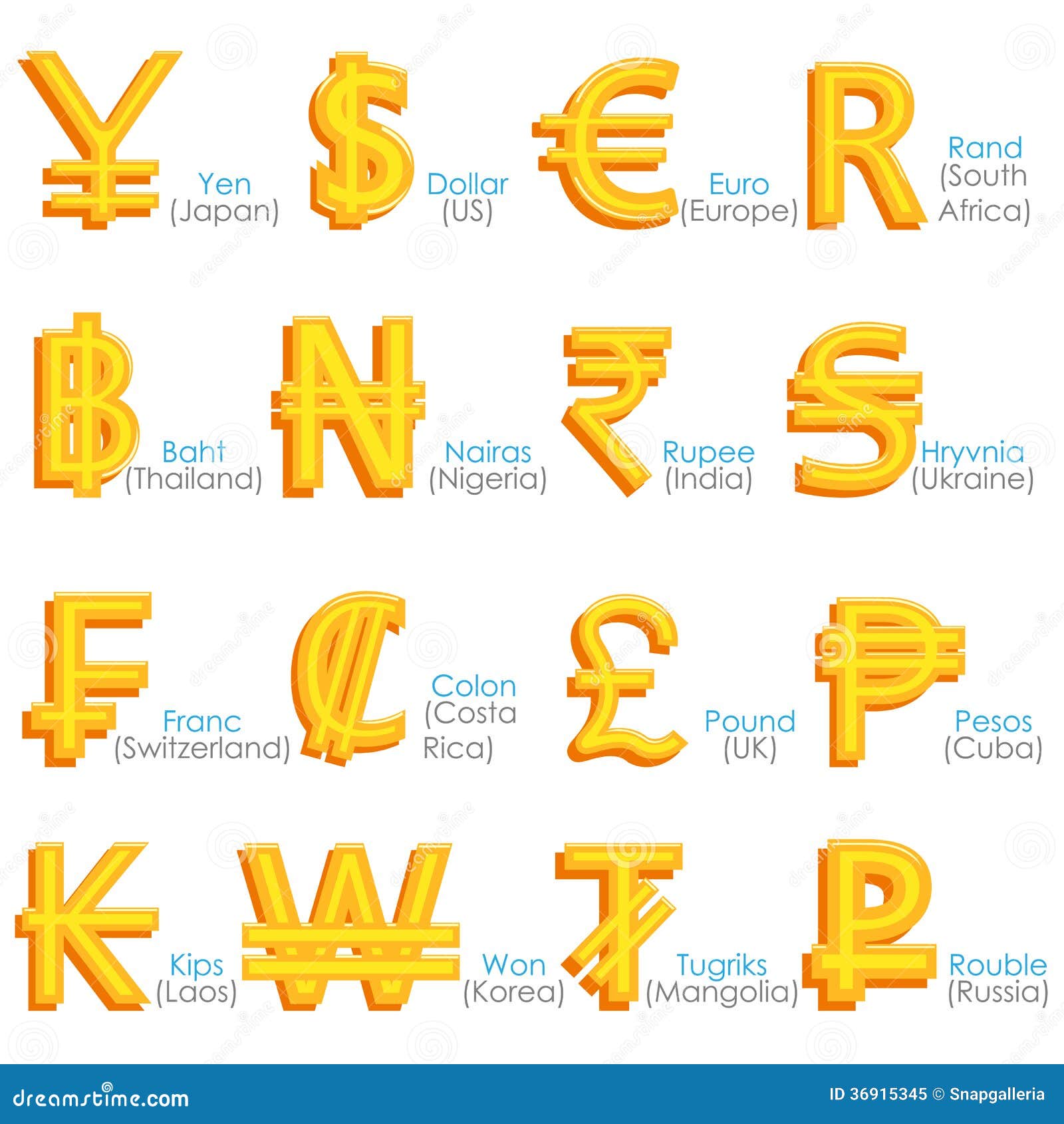 Símbolo De Moneda Del Mundo Foto de archivo libre de regalías Imagen