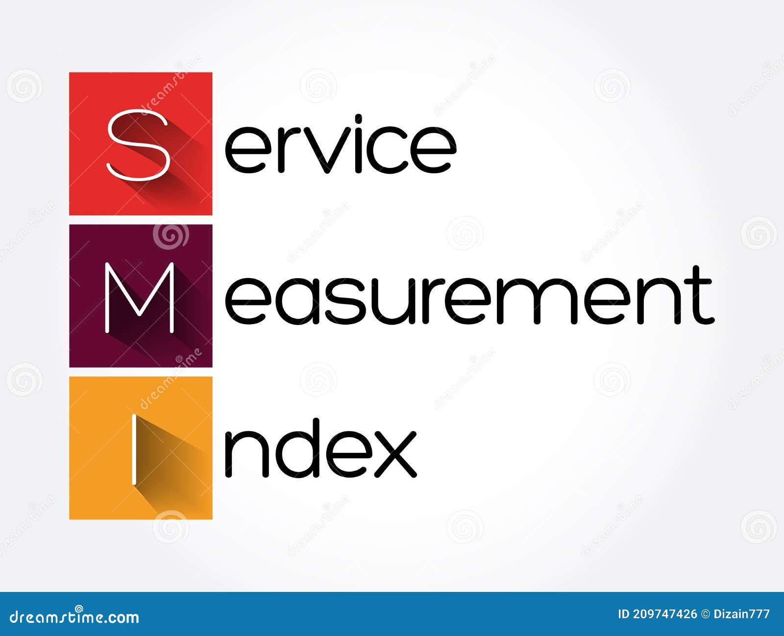 smi - service measurement index acronym, business concept background