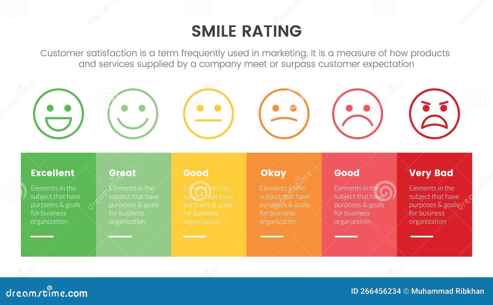 Smile Rating with 6 Scale Infographic with Boxed Information Concept for Slide Presentation with