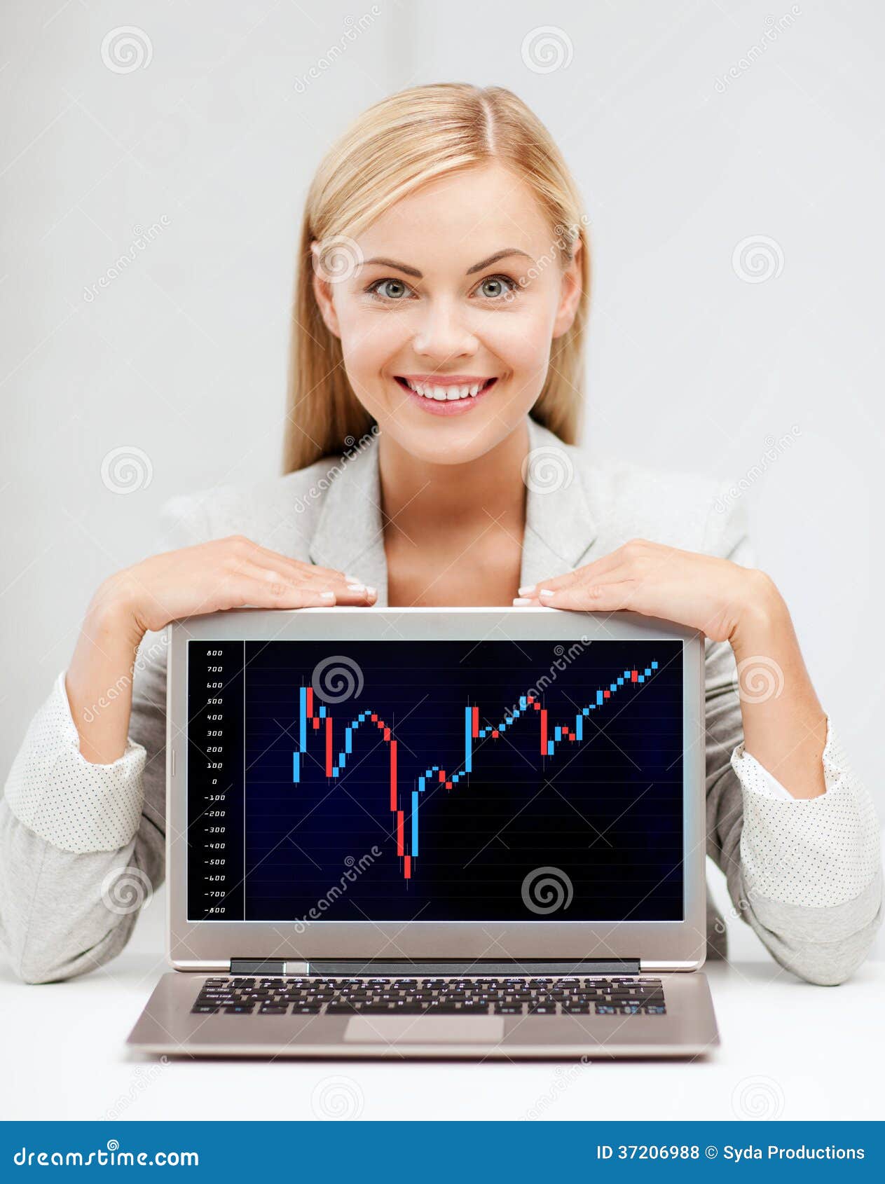 Female forex traders