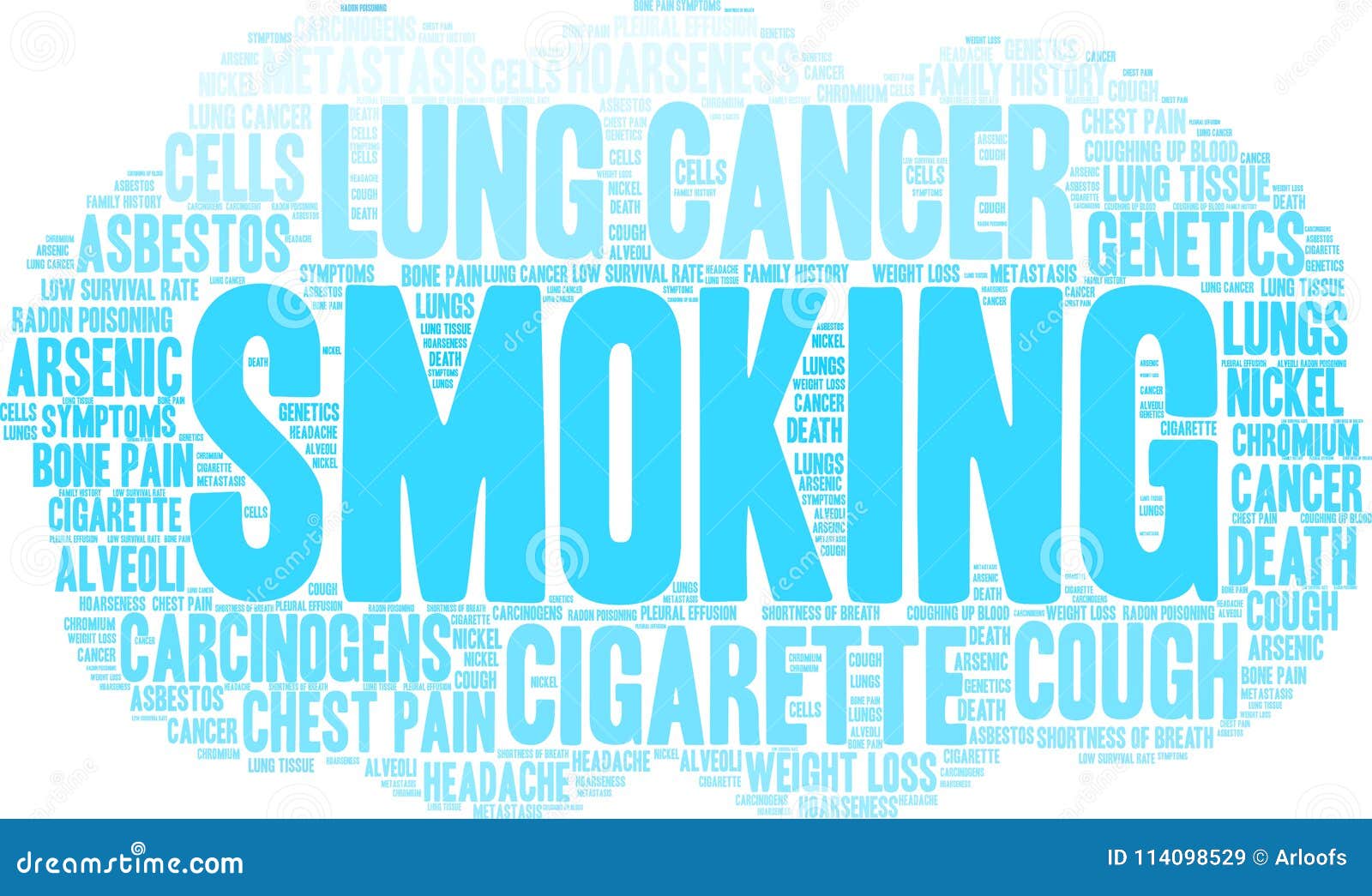 Smoking Word Cloud stock vector. Illustration of cells 114098529