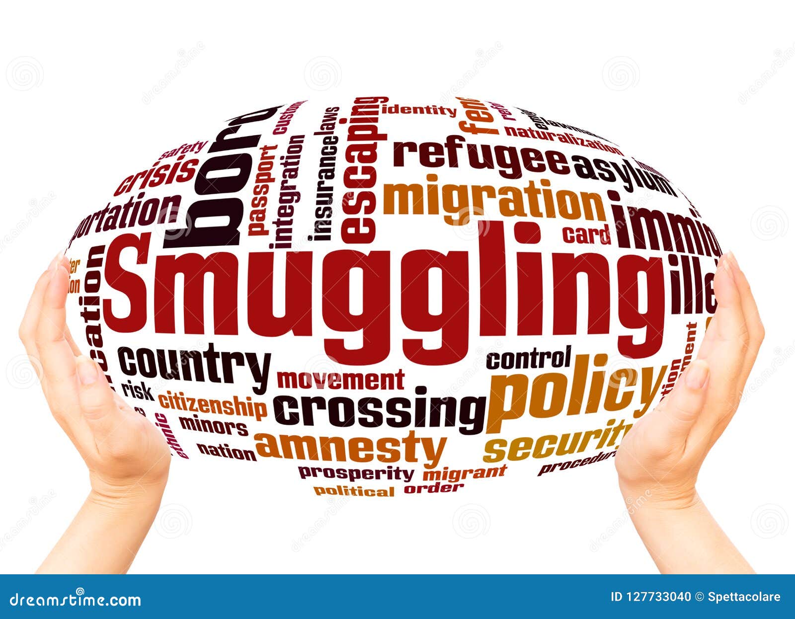 smuggling word cloud hand sphere concept