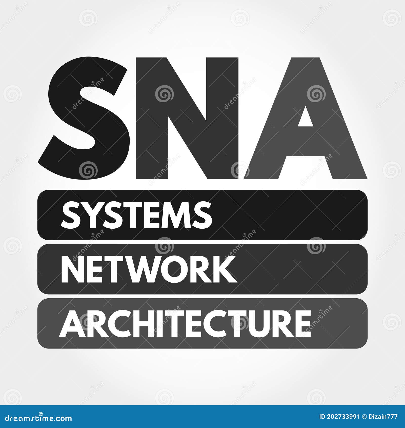 Sna Nutrition Jobs