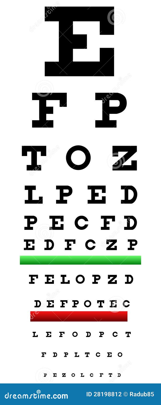 What Is The Snellen Chart Used For