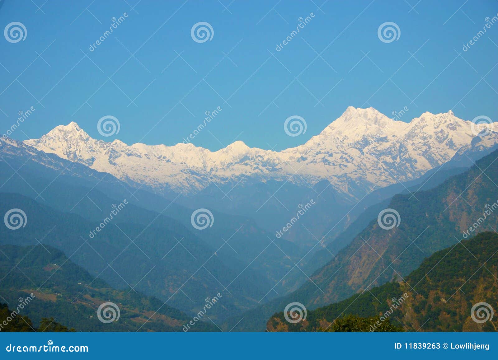 snow covered mountain range, sikkim, himalayans