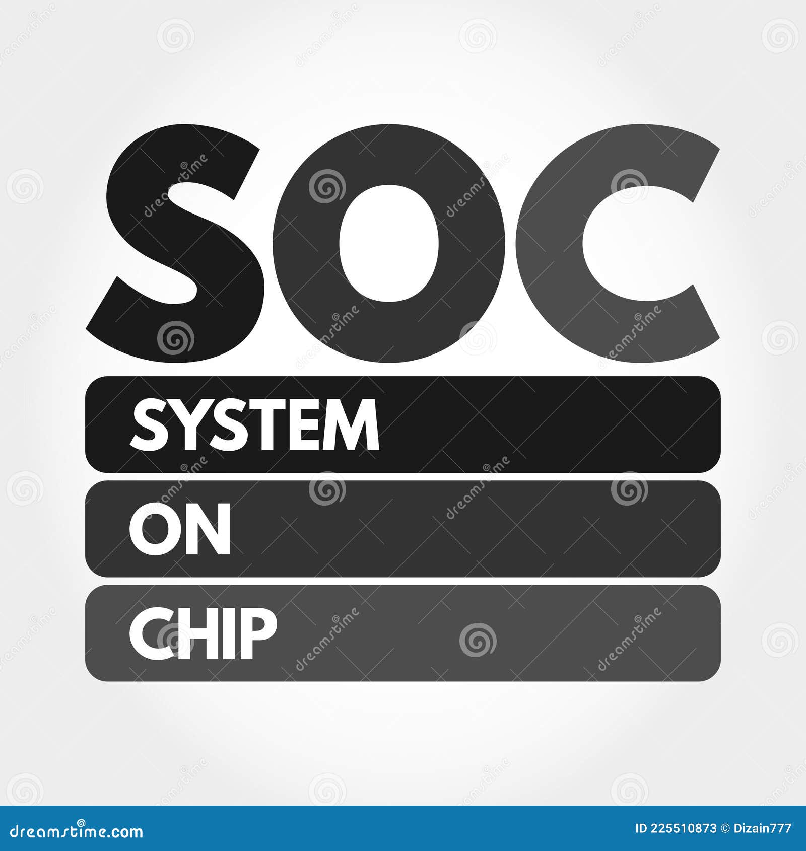 SOC System on Chip Acronym, Technology Concept Background Stock