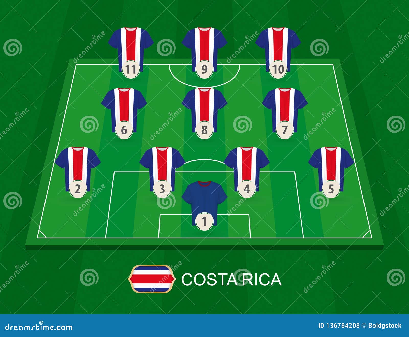 Costa rica national football team