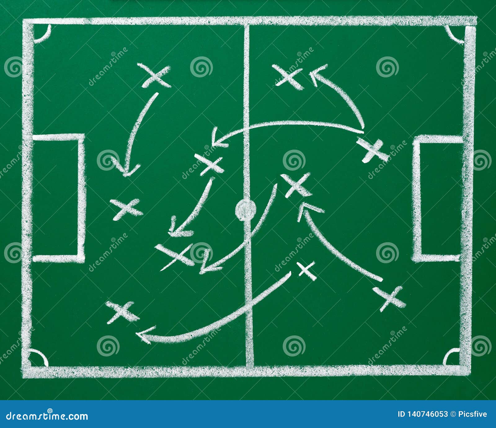 Football x and o blank diagrams lsgaret Football x and o blank diagrams lsgaret