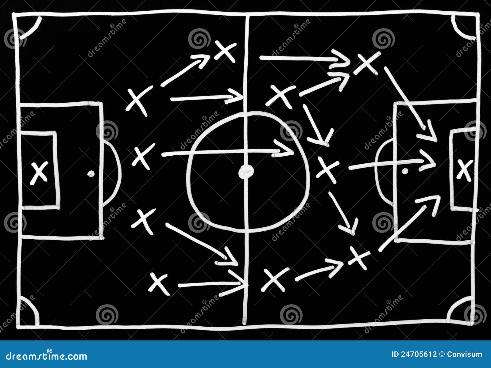 Soccer strategy diagram stock photo. Image of chalkboard 24705612