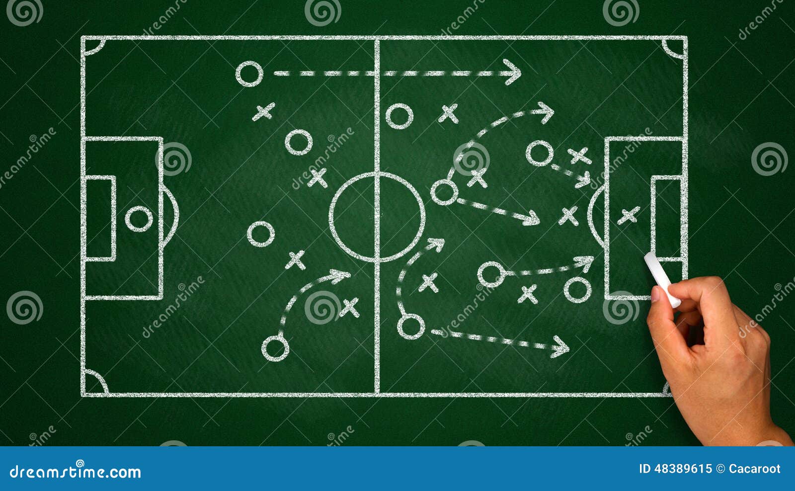 Soccer Tactics on Chalkboard Stock Image - Image of strategy, coach