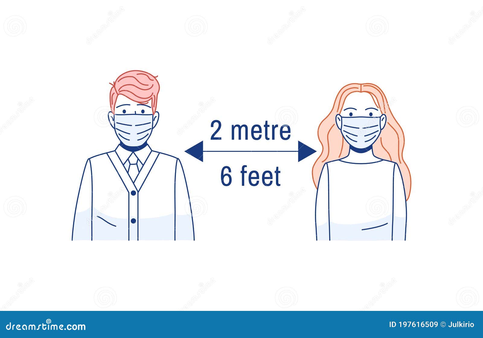 2 meter to feet 2 meter to feet
