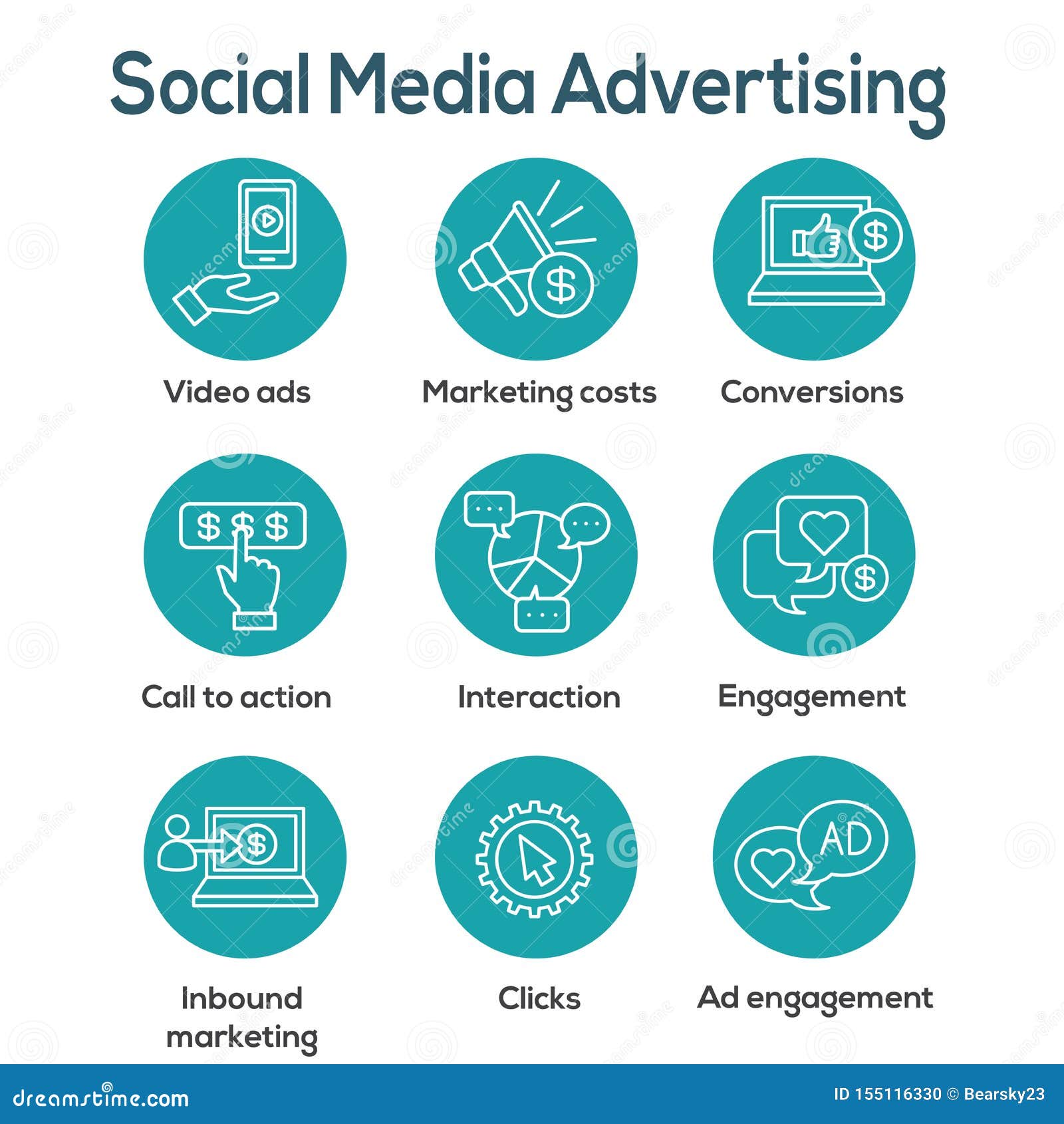 social media ads icon set with video ads, user engagement, etc