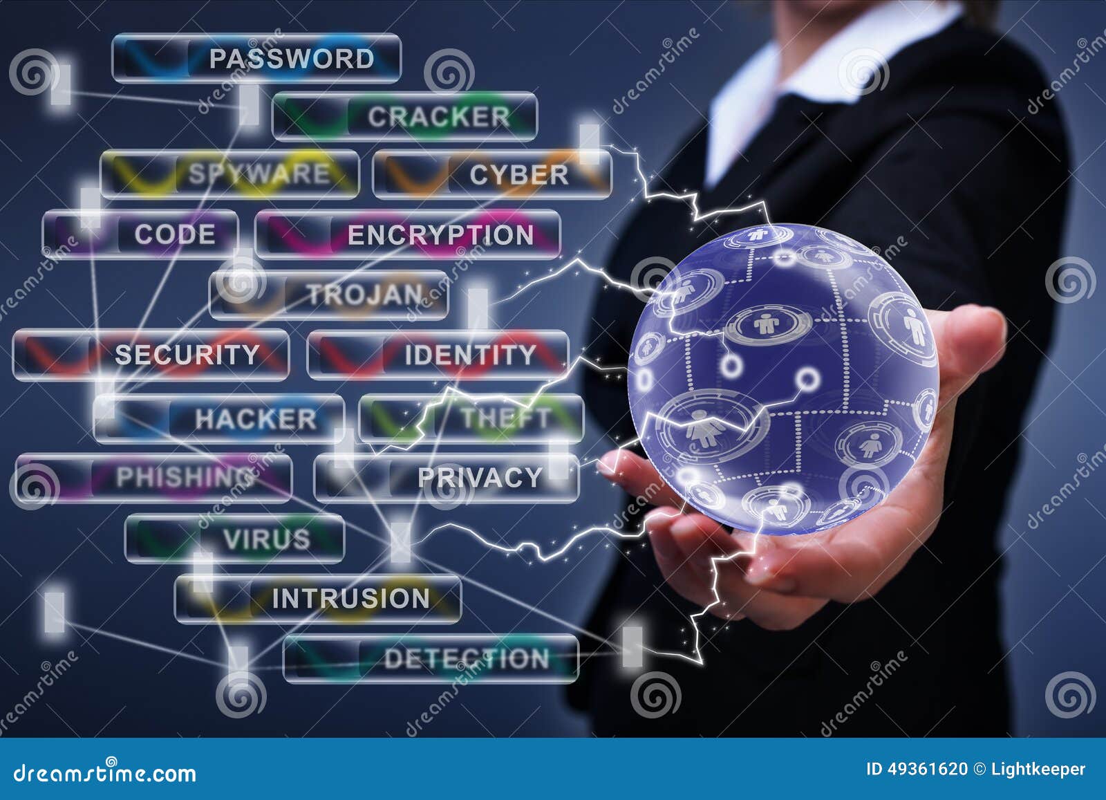 social networking and cyber security concept