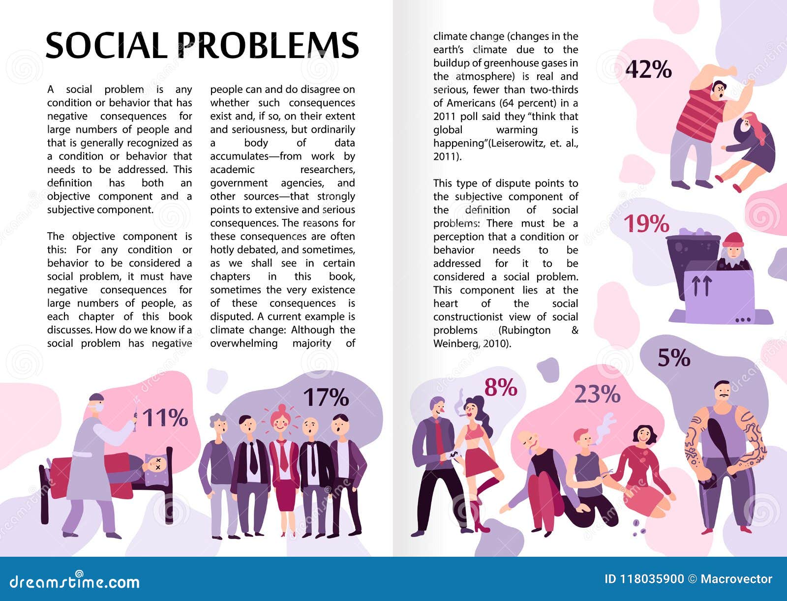 Society problems. Social problems. Global social problems. Social problems and Issues.