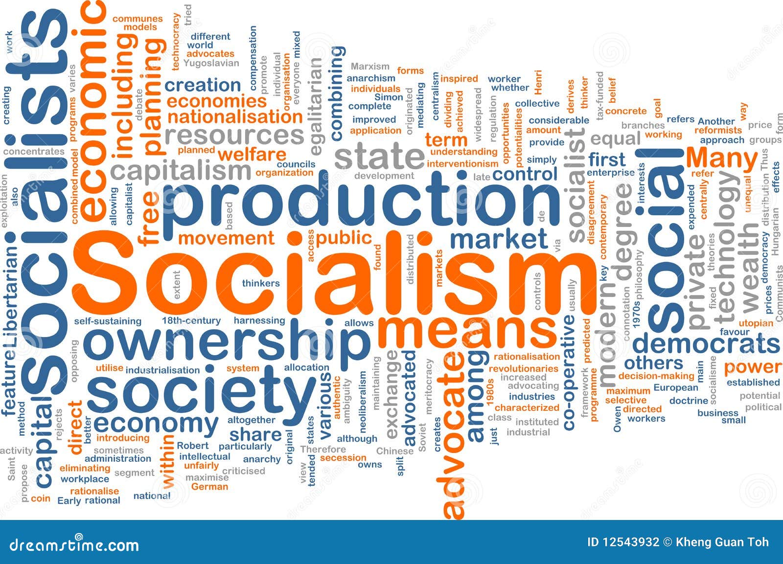 socialism word cloud