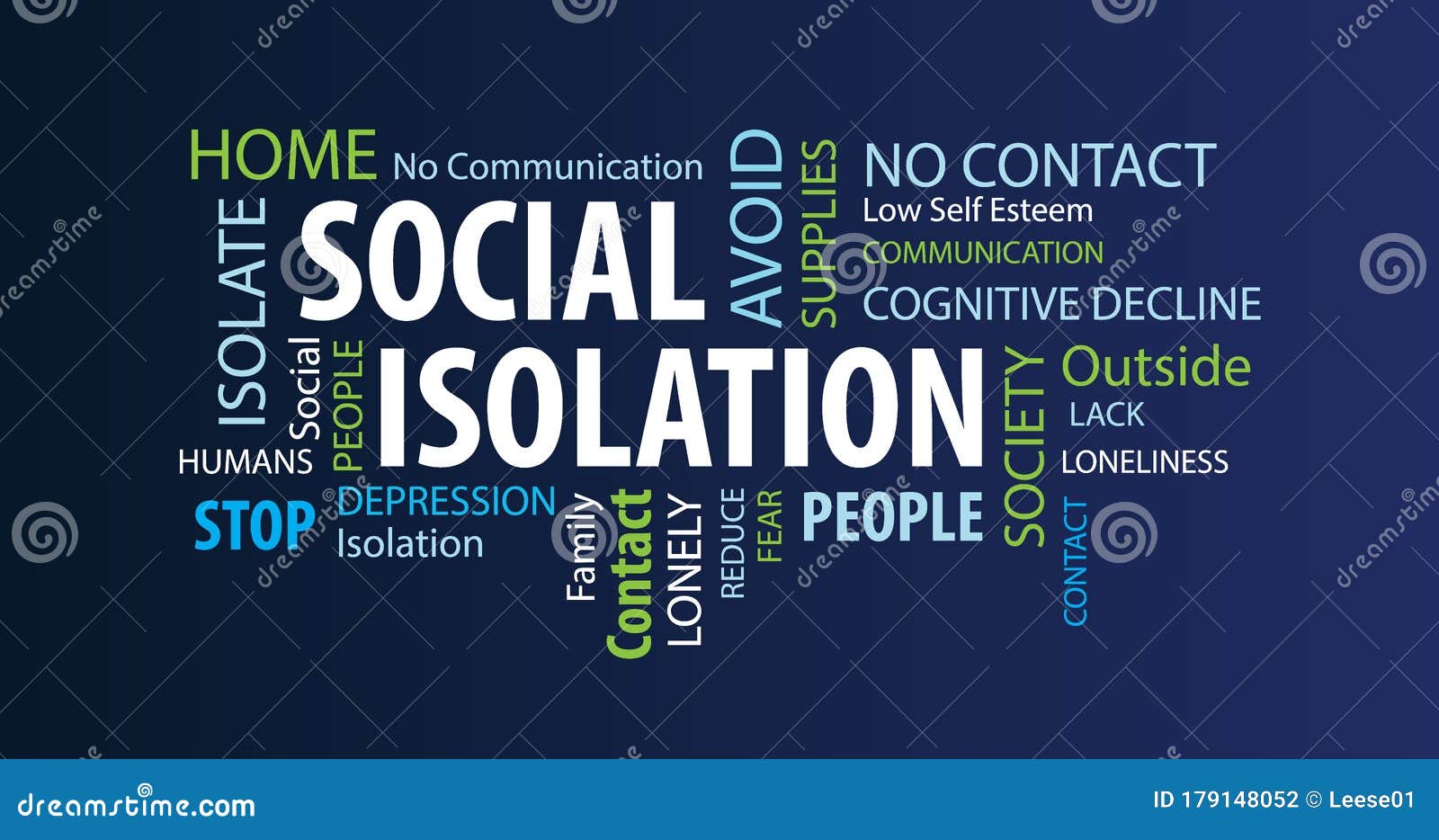 social isolation word cloud