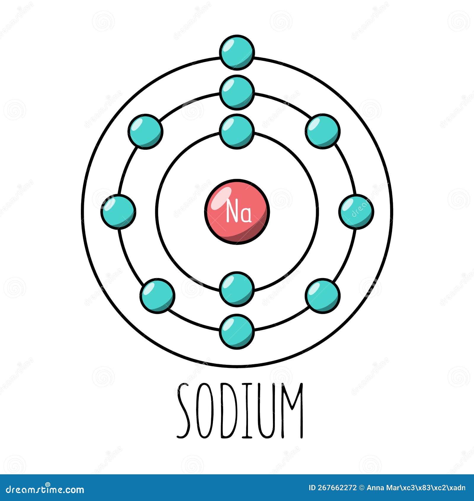 atomic structure of sodium