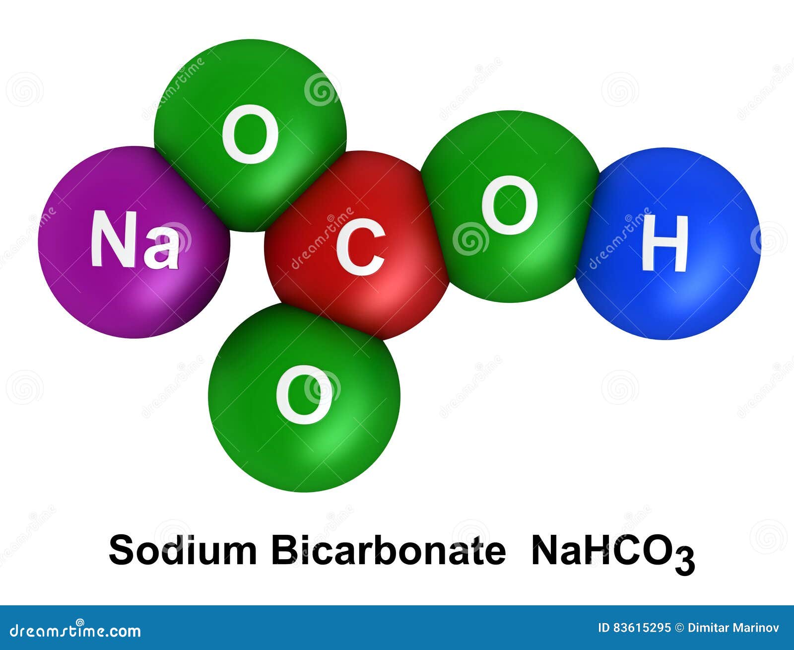 Bicarbonates - Structure, Uses, Health Effects of Bicarbonates with FAQs