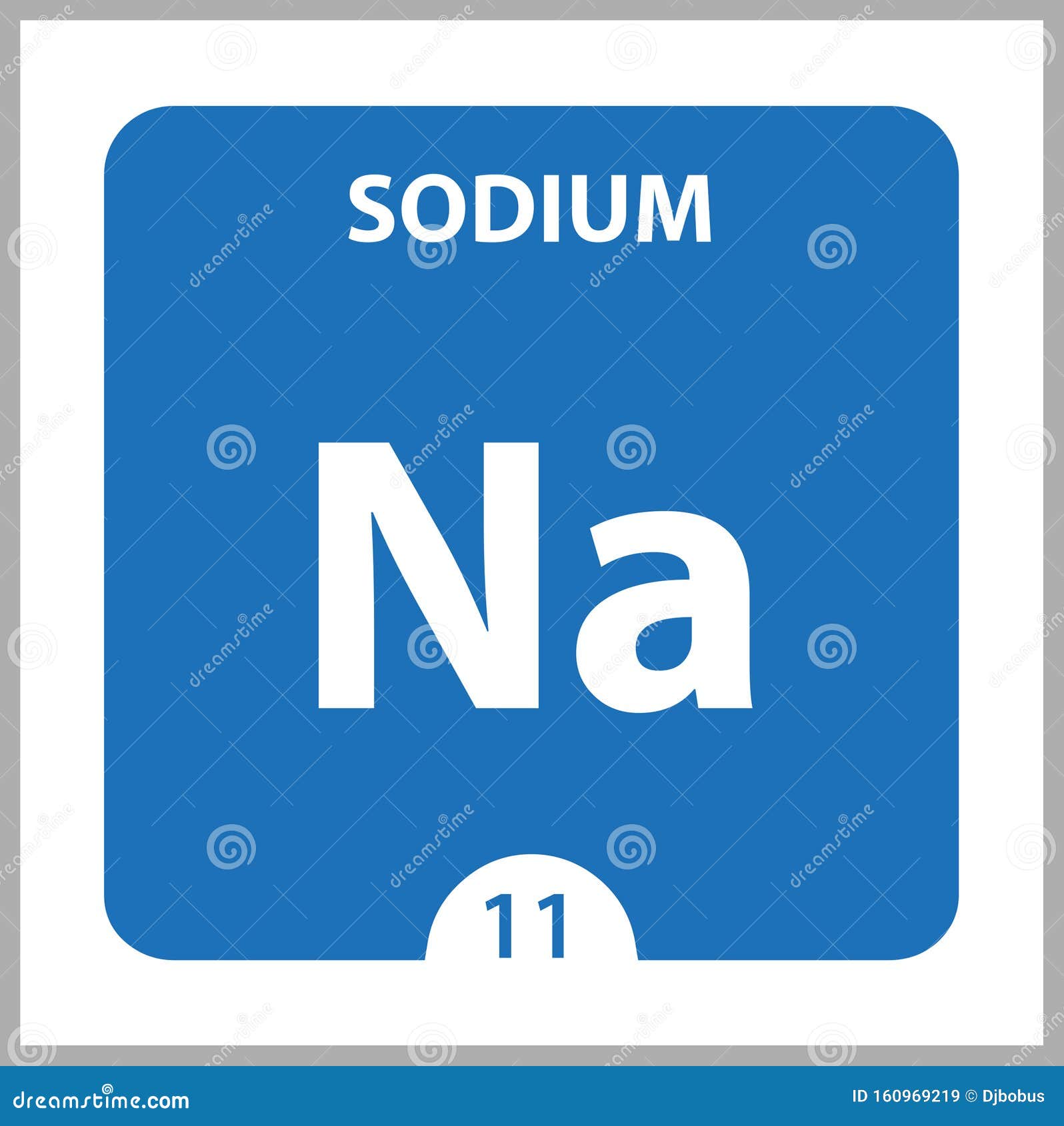 sodium chemical symbol