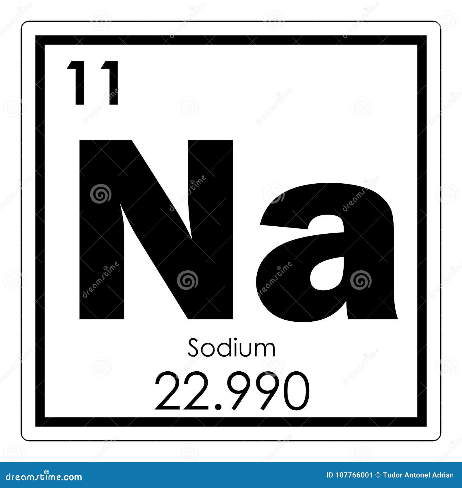 sodium element cartoon sodium element cartoon