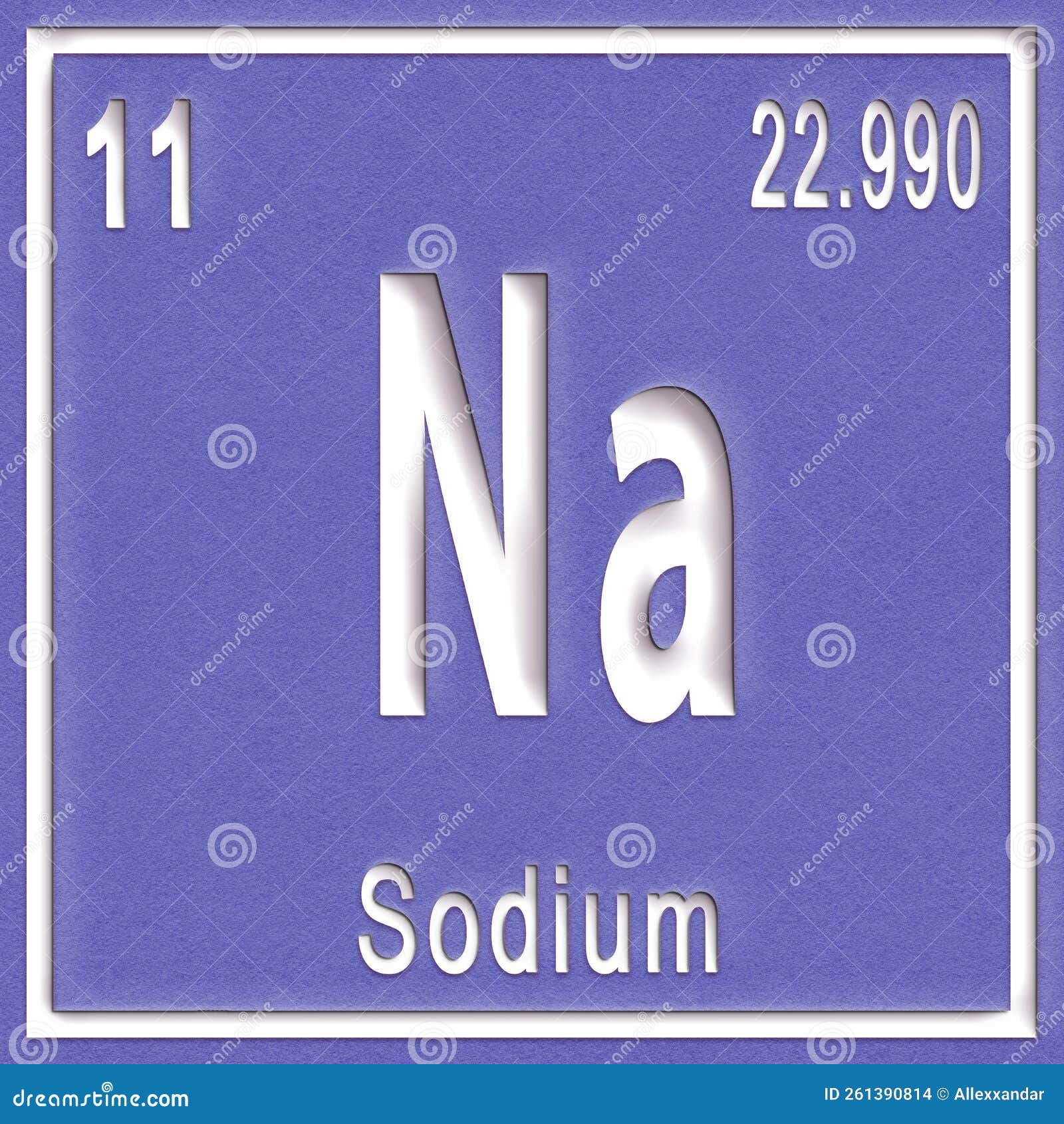 sodium chemical symbol