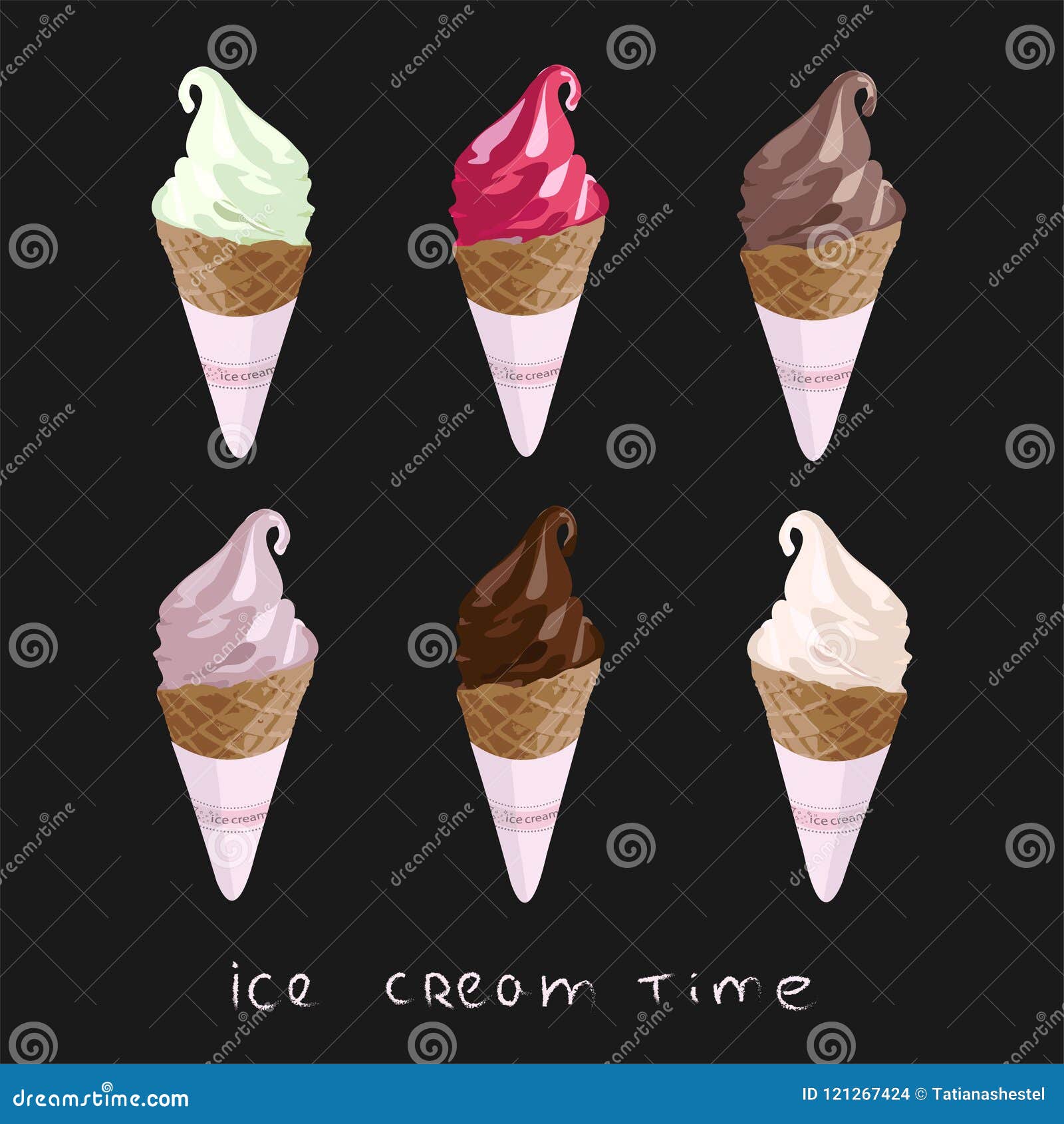 Types of Ice Cream Cones