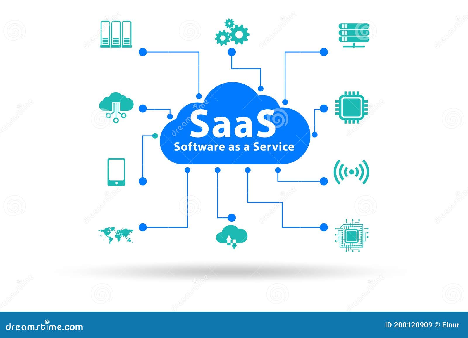 Как разработать saas приложение