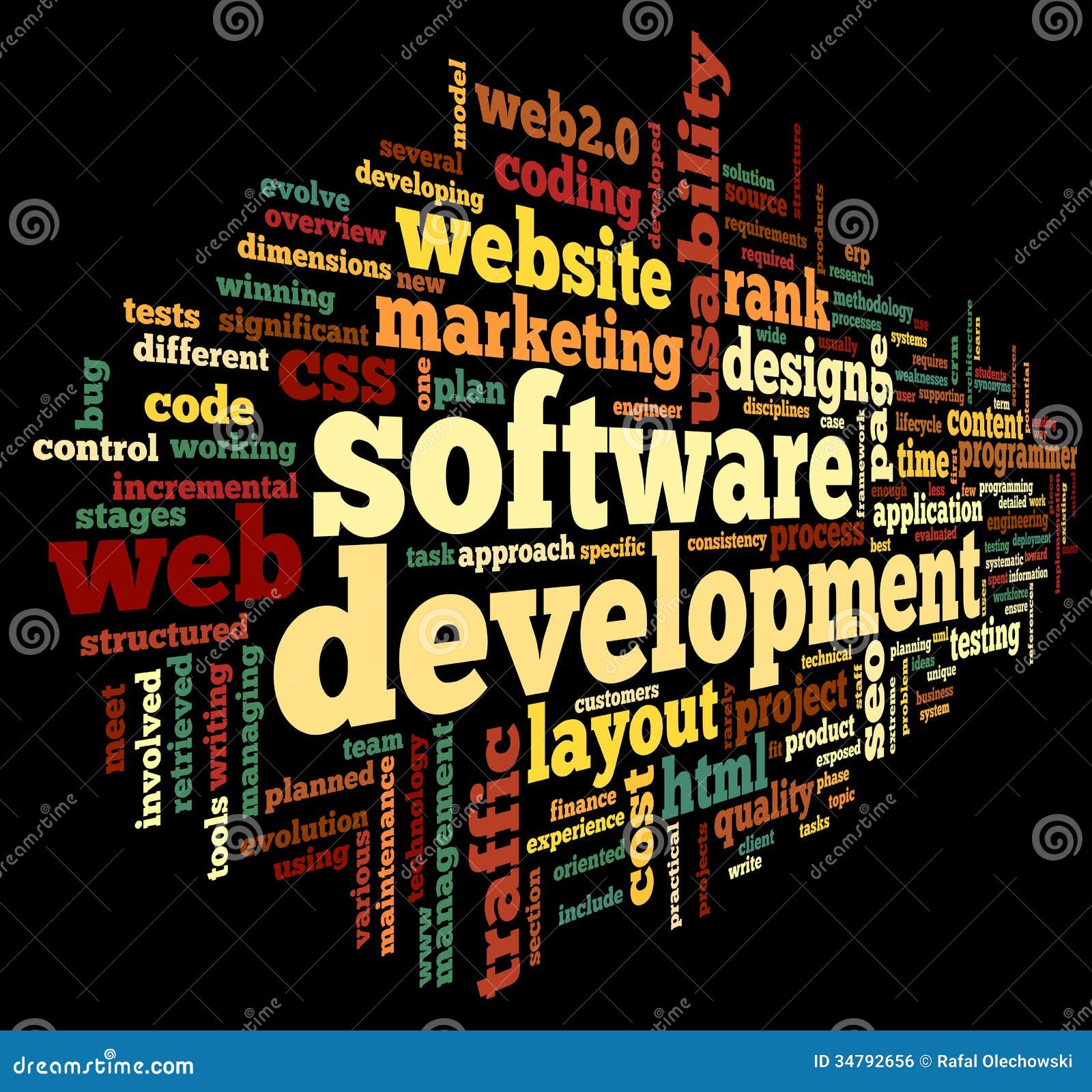 Software Development Concept In Tag Cloud Stock Illustration