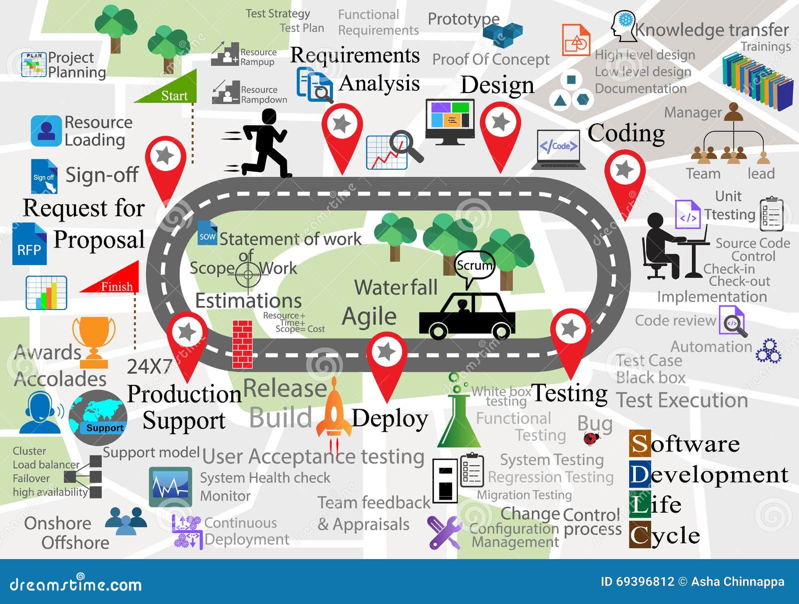 view cloudonomics website the business value of cloud