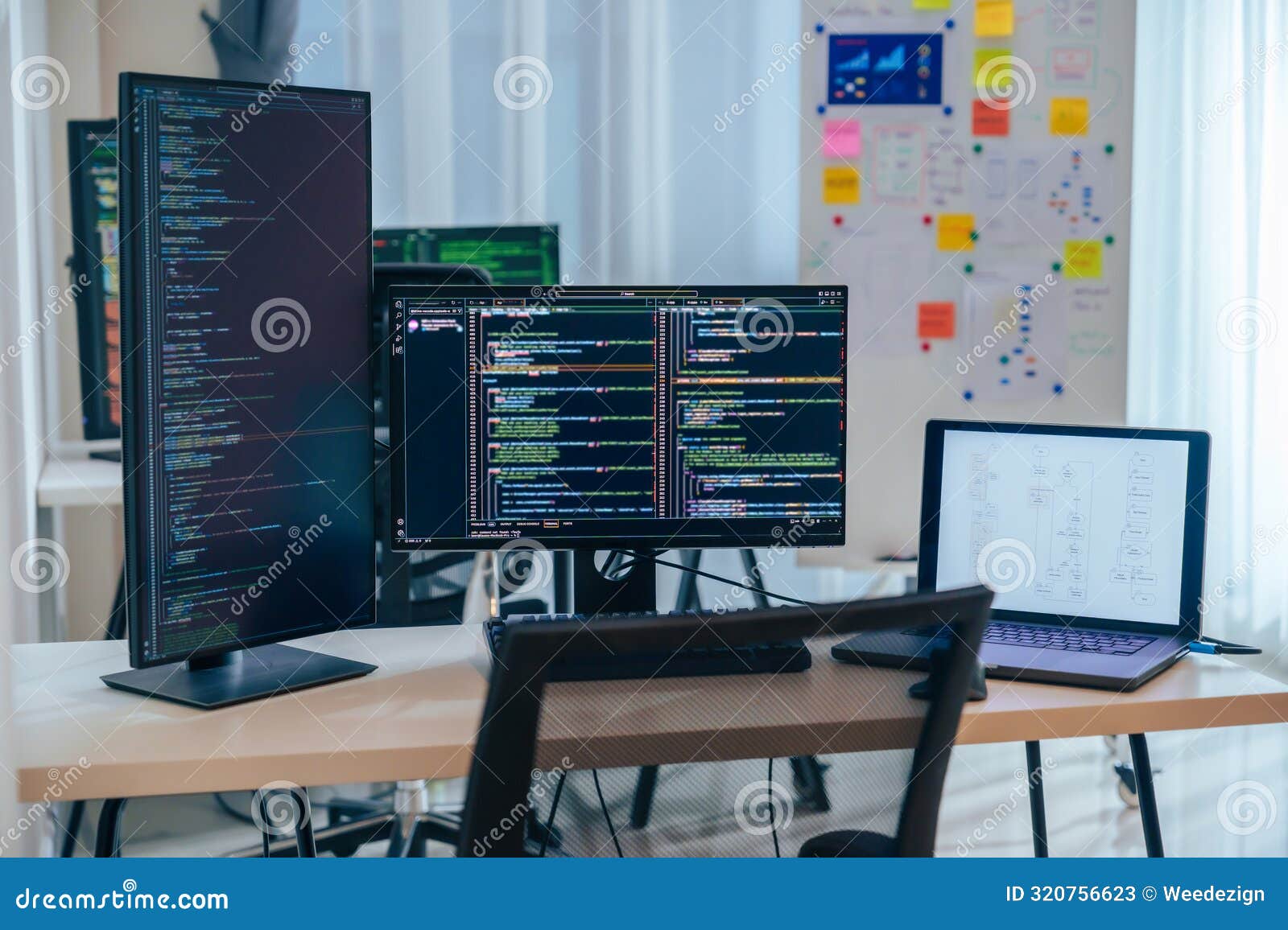 Software Development Office Workstation Setup with Multiple Monitors ...