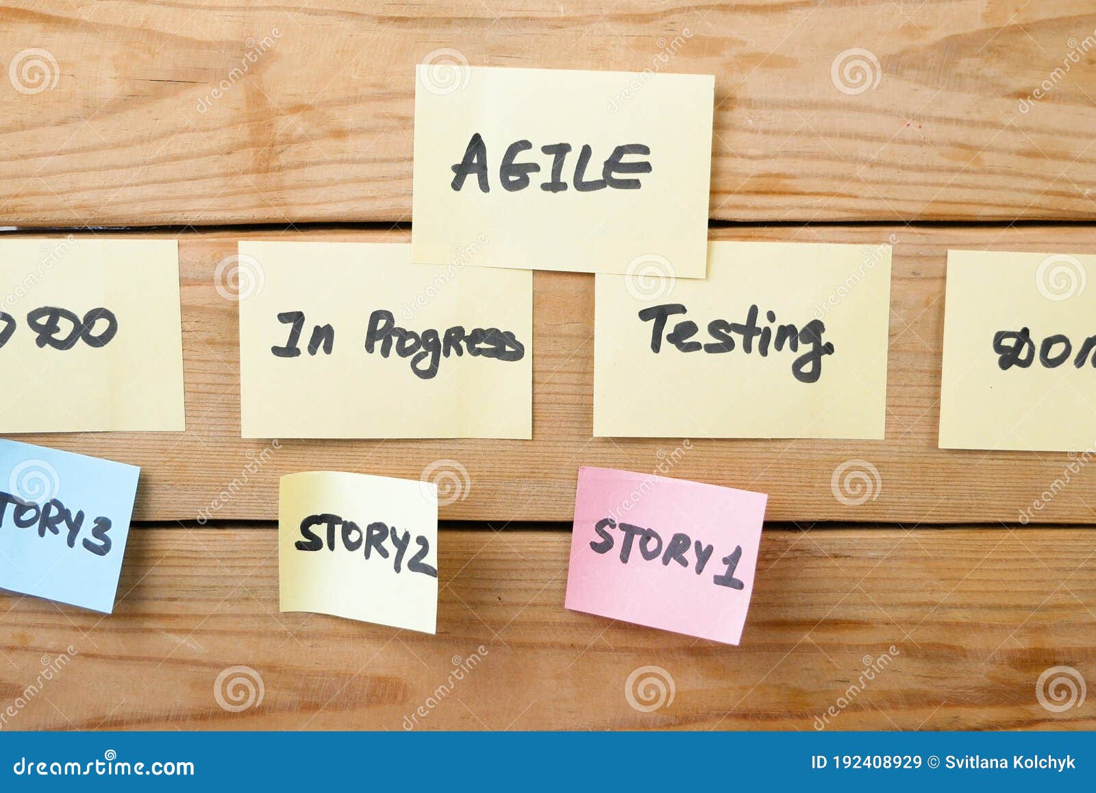 software scrum agile board with paper task, agile software development methodologies