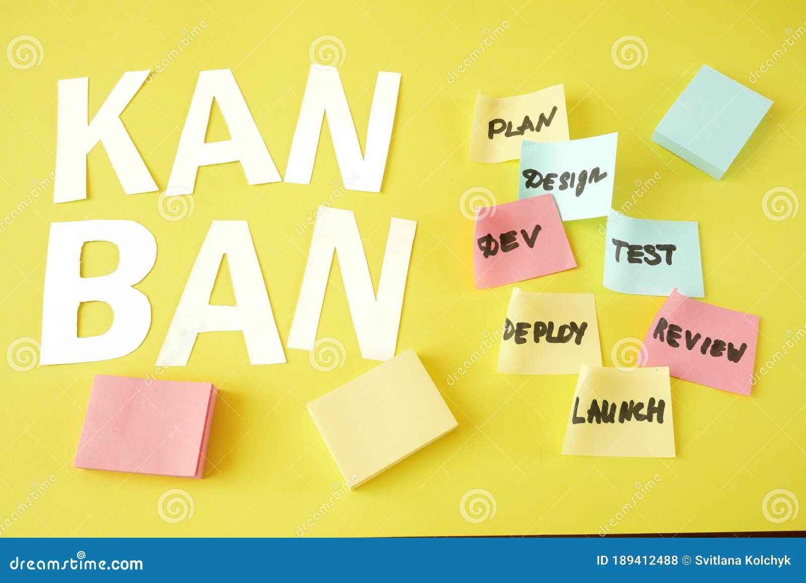 Key considerations to make when scaling agile teams image