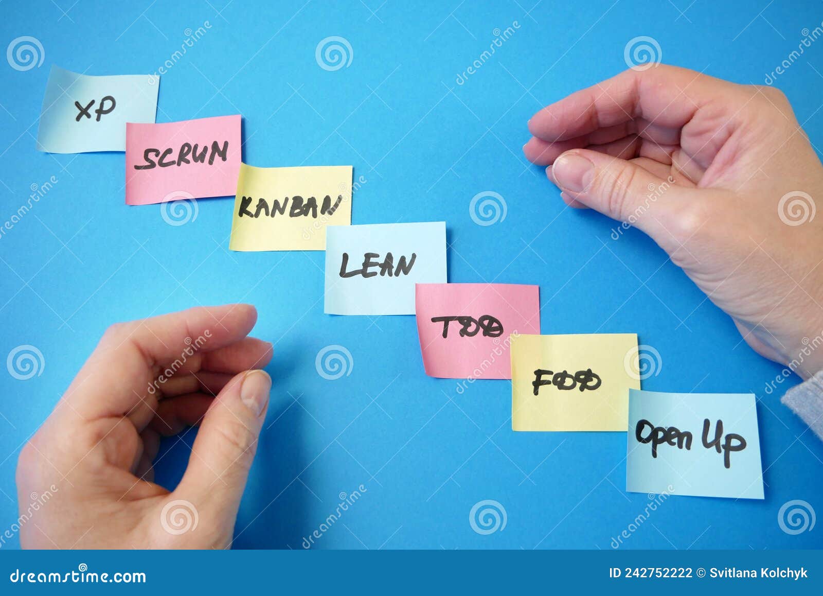 software scrum agile board with paper tasks xp, scrum, kanban, lean, tdd, fdd, open up, agile software development methodologies