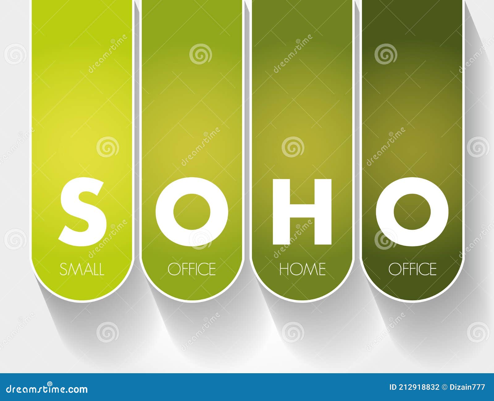 SOHO Small Office/Home Office Acronym, Business Concept Background