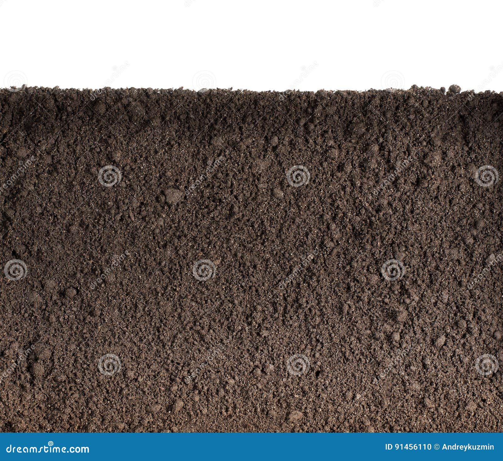 soil or dirt texture