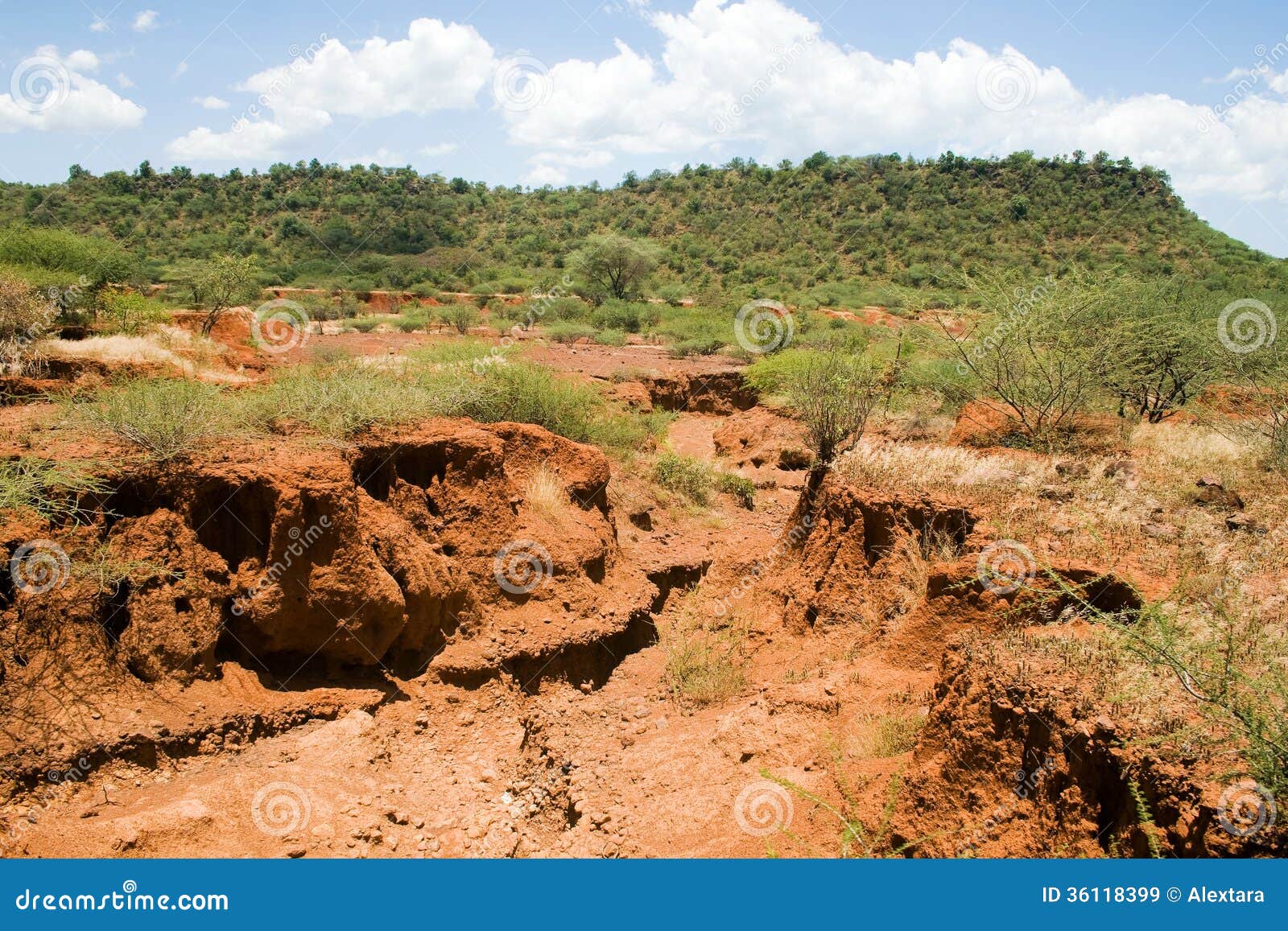 soil erosion