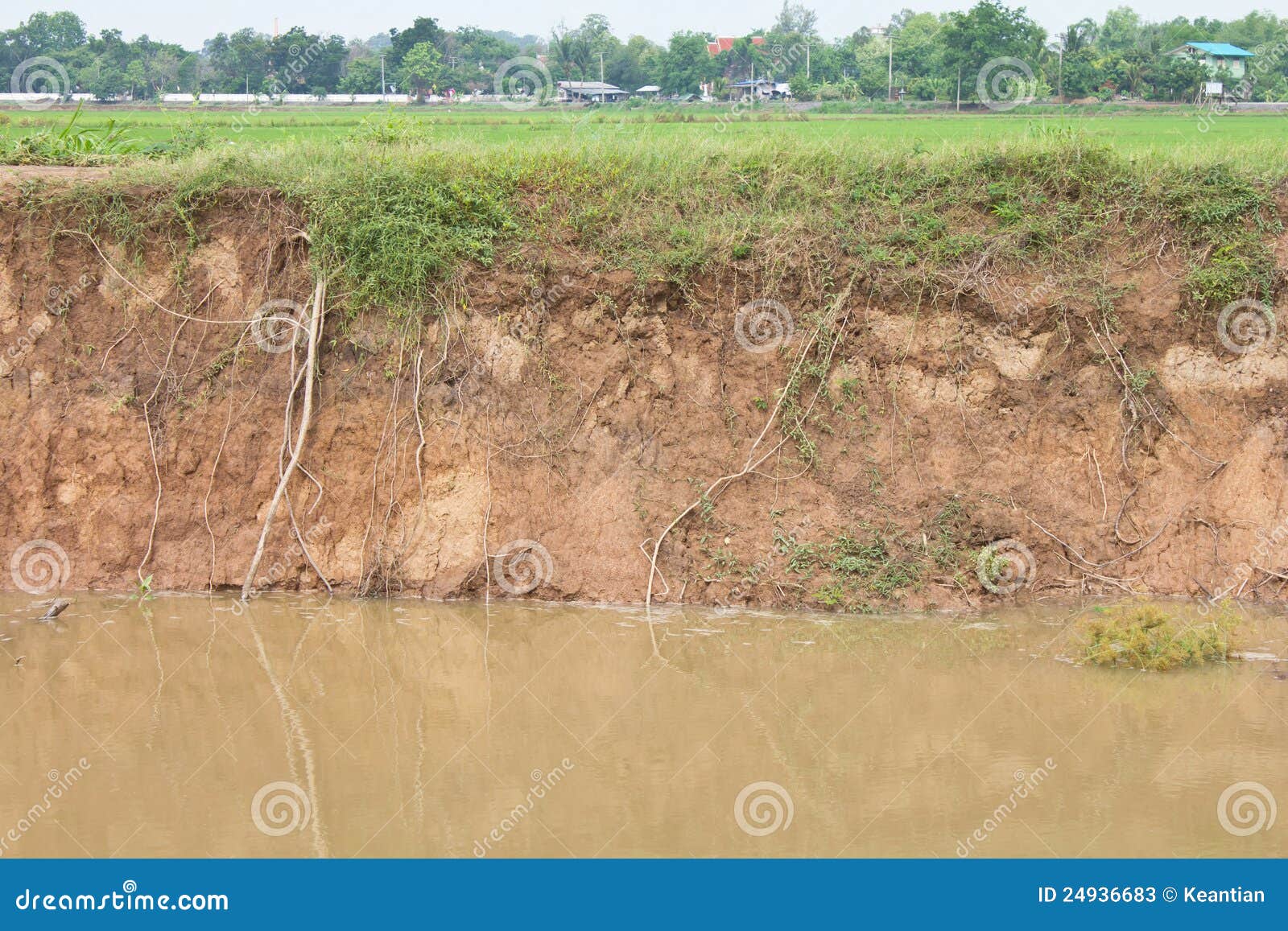 Soil Erosion Due To Water Erosion. Stock Image Image of hole, clay